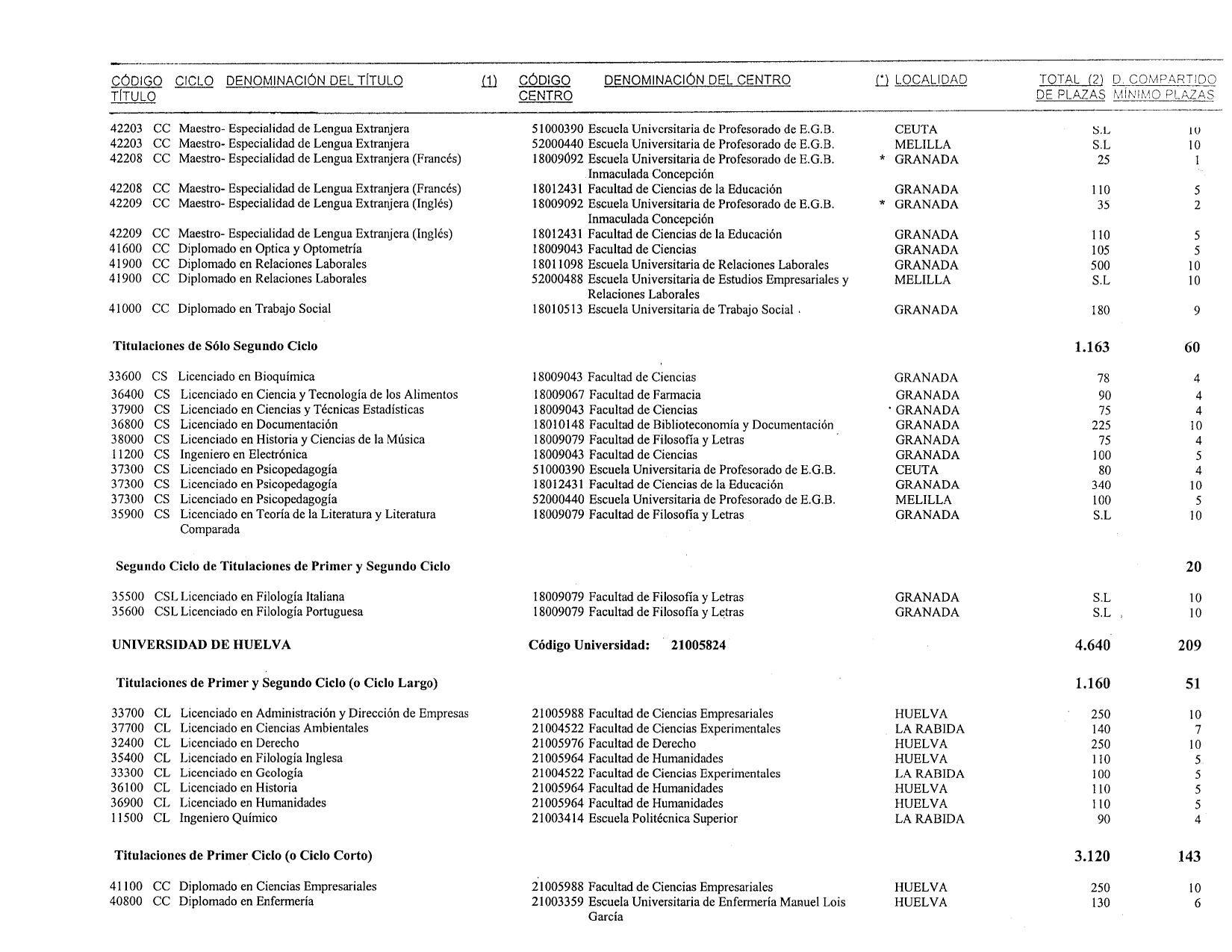 Imagen: /datos/imagenes/disp/1999/131/12421_14436205_image8.png