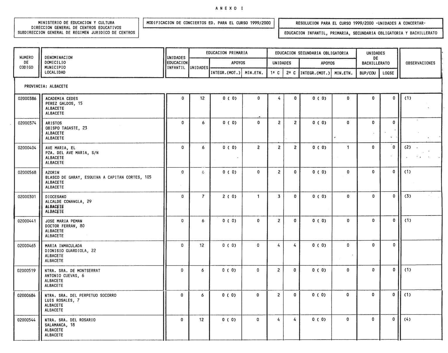 Imagen: /datos/imagenes/disp/1999/132/12467_14436262_image1.png