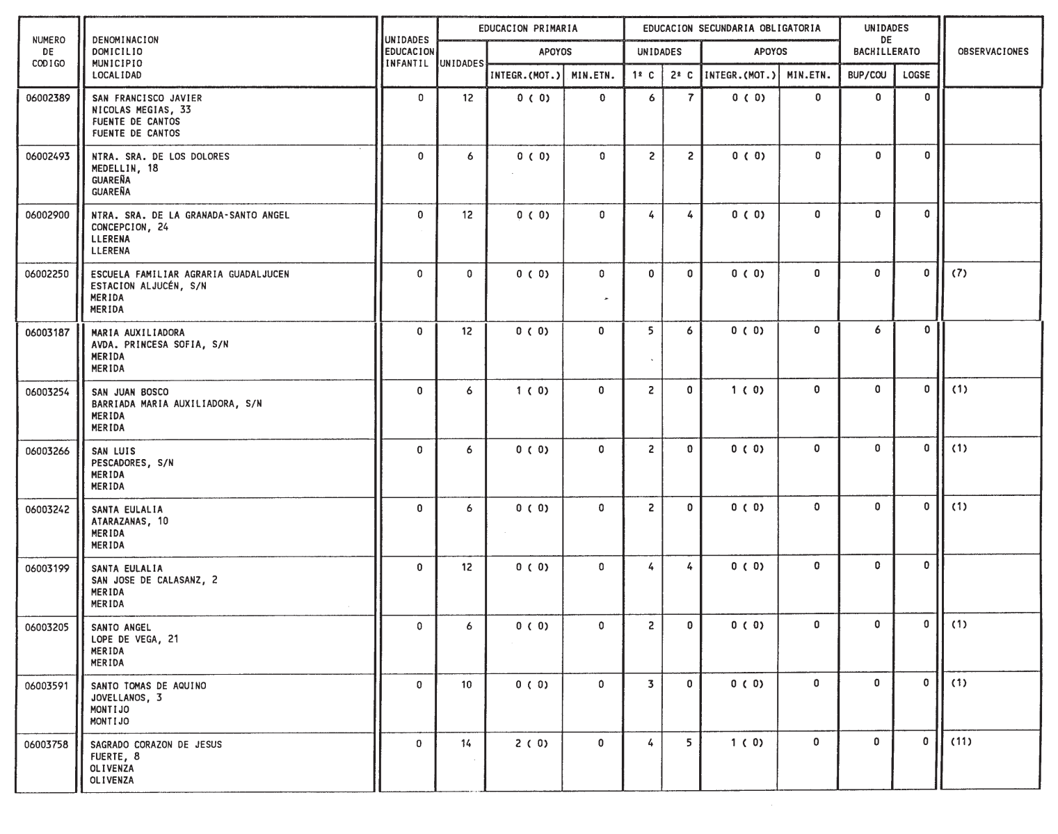 Imagen: /datos/imagenes/disp/1999/132/12467_14436262_image10.png