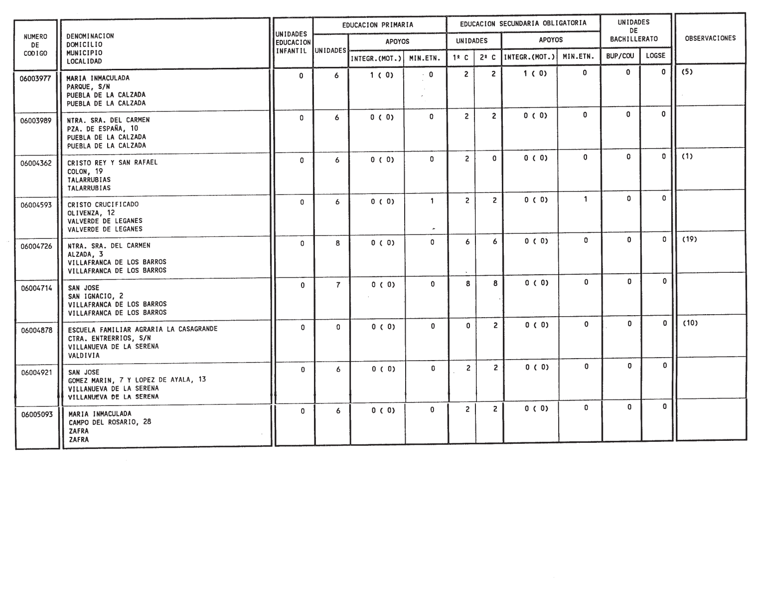 Imagen: /datos/imagenes/disp/1999/132/12467_14436262_image11.png