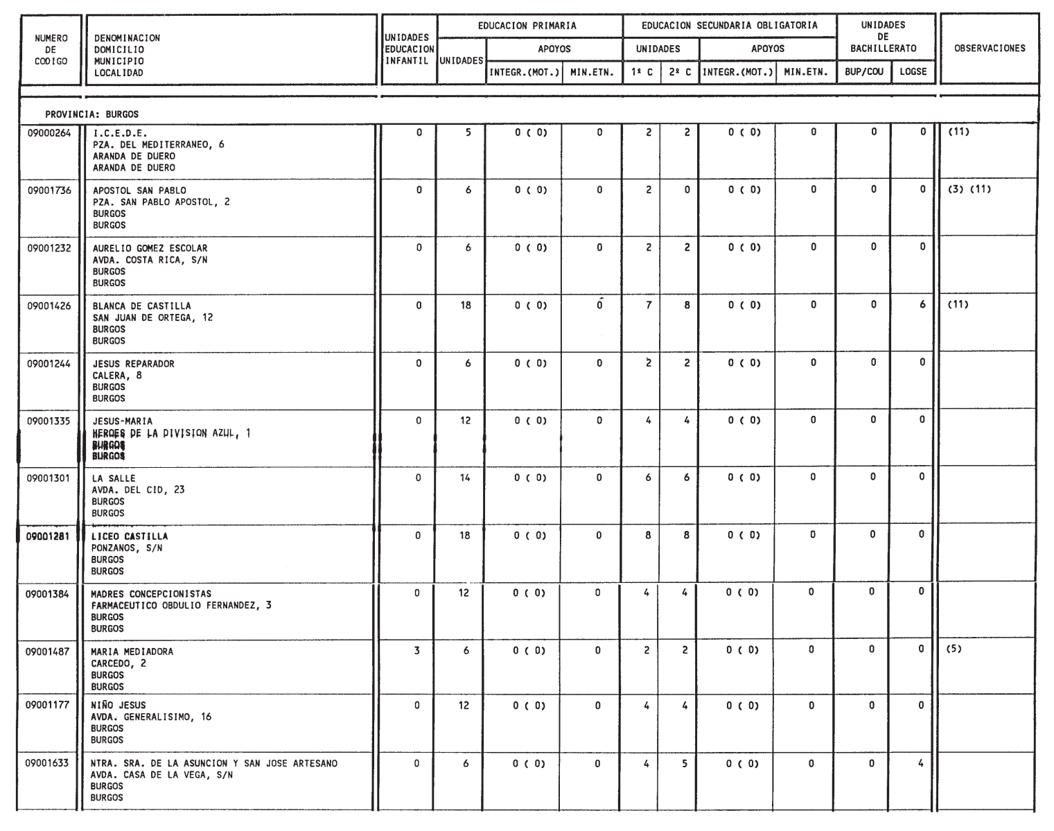 Imagen: /datos/imagenes/disp/1999/132/12467_14436262_image12.png