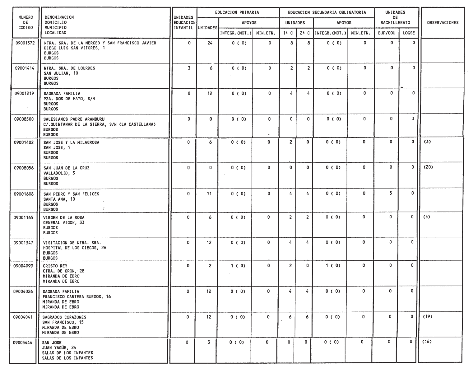 Imagen: /datos/imagenes/disp/1999/132/12467_14436262_image13.png