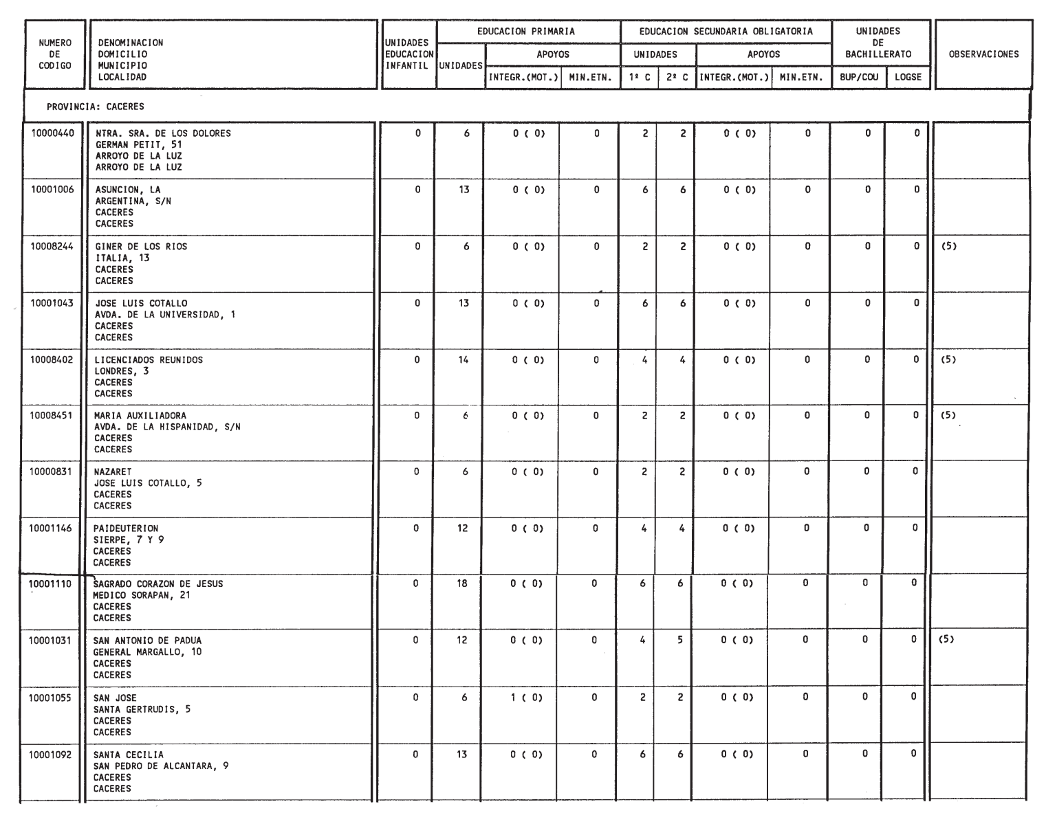 Imagen: /datos/imagenes/disp/1999/132/12467_14436262_image14.png