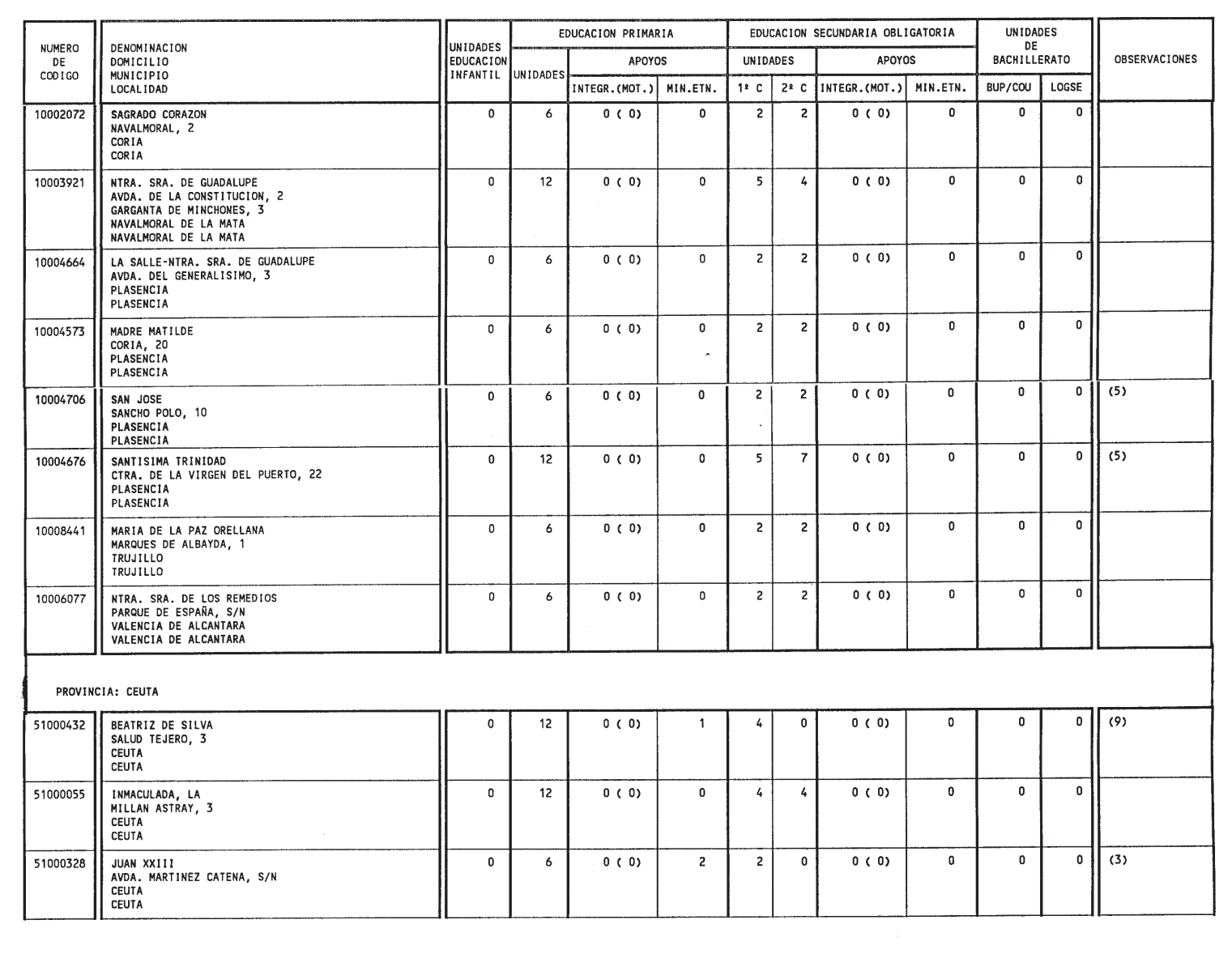 Imagen: /datos/imagenes/disp/1999/132/12467_14436262_image15.png