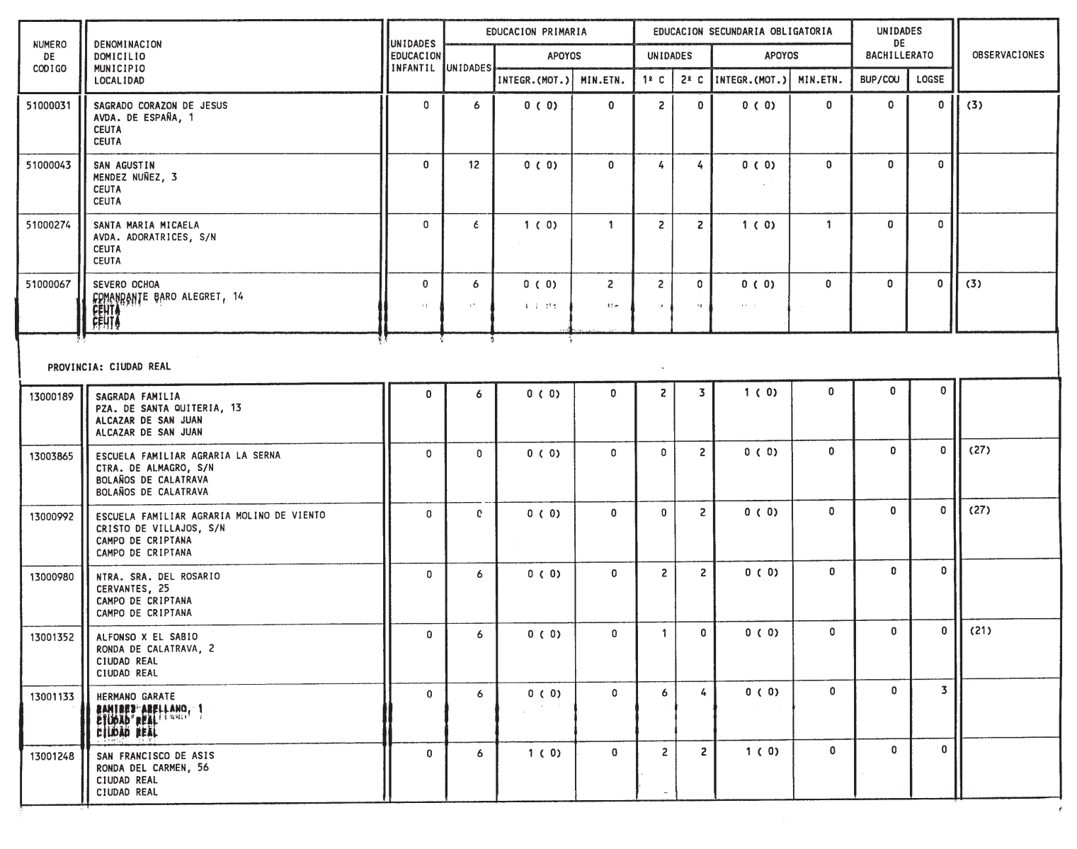 Imagen: /datos/imagenes/disp/1999/132/12467_14436262_image16.png