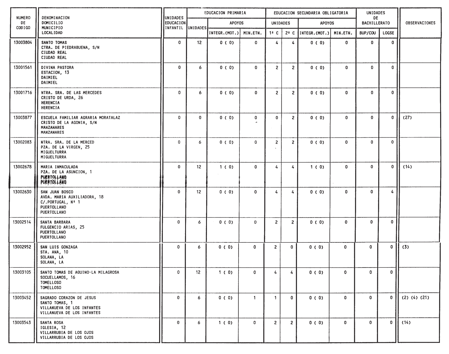 Imagen: /datos/imagenes/disp/1999/132/12467_14436262_image17.png