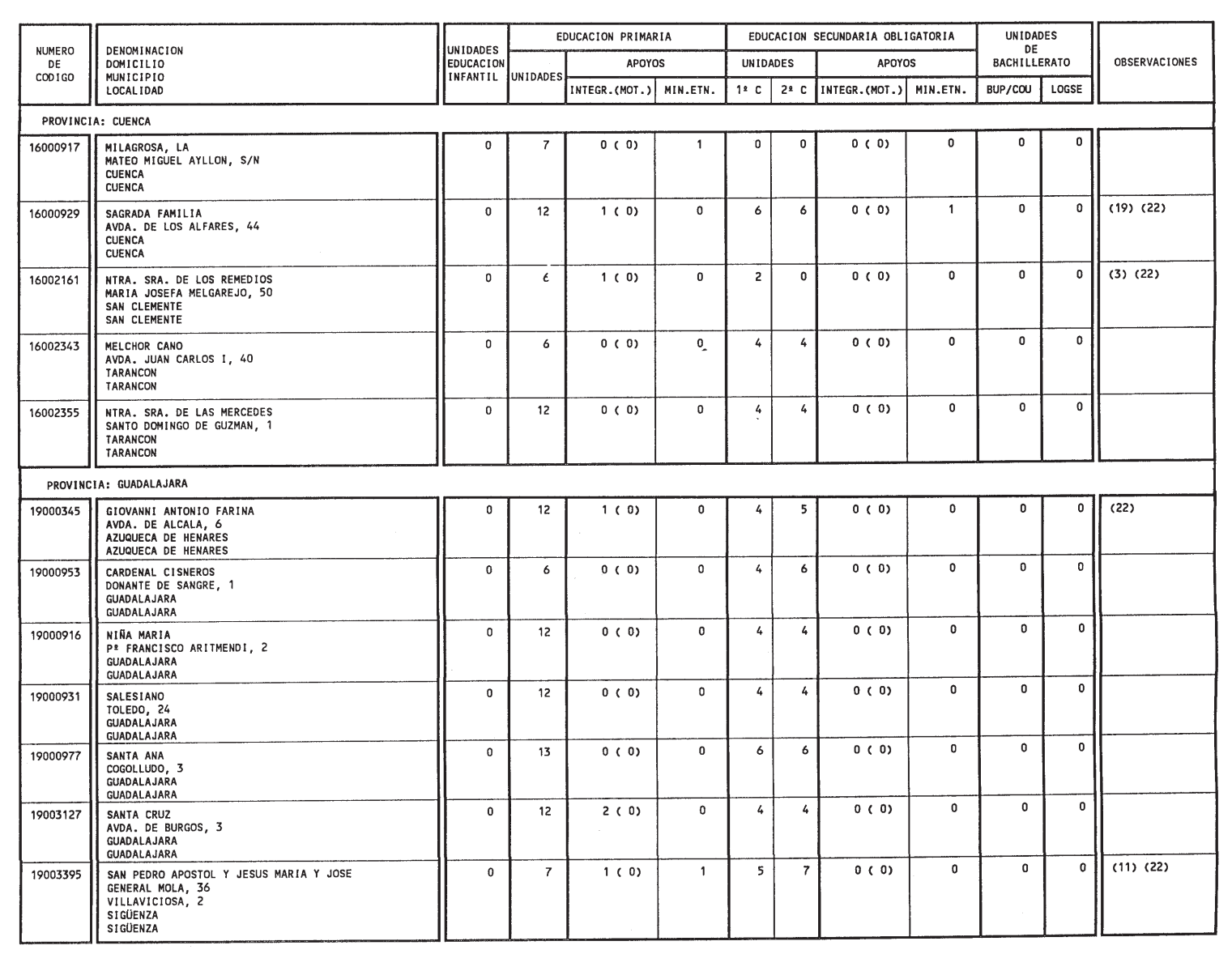 Imagen: /datos/imagenes/disp/1999/132/12467_14436262_image18.png