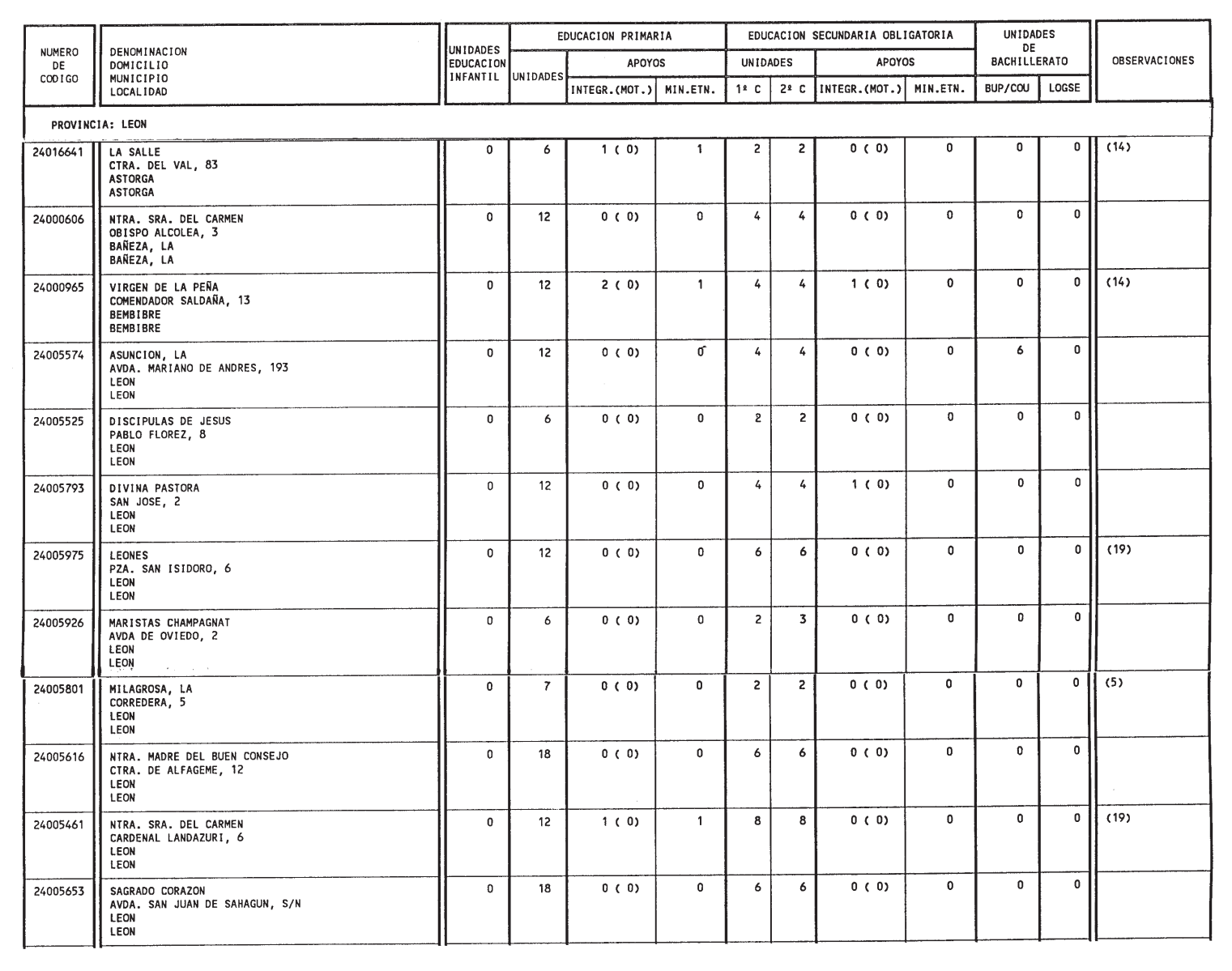 Imagen: /datos/imagenes/disp/1999/132/12467_14436262_image19.png