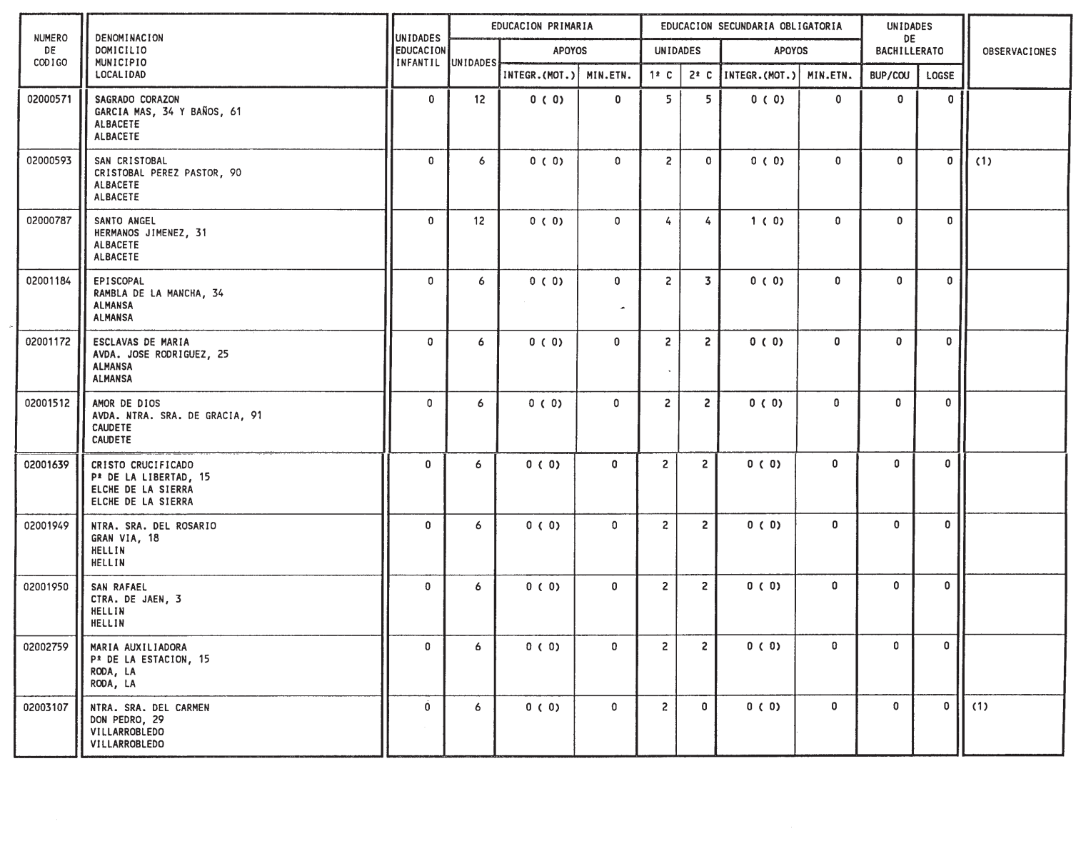 Imagen: /datos/imagenes/disp/1999/132/12467_14436262_image2.png