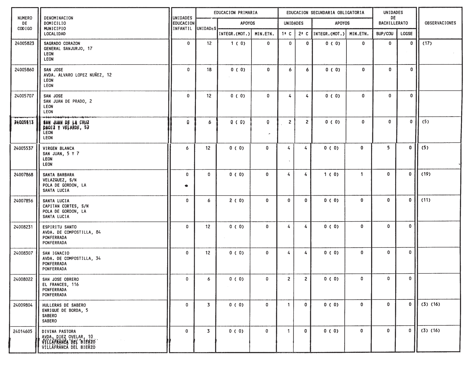 Imagen: /datos/imagenes/disp/1999/132/12467_14436262_image20.png