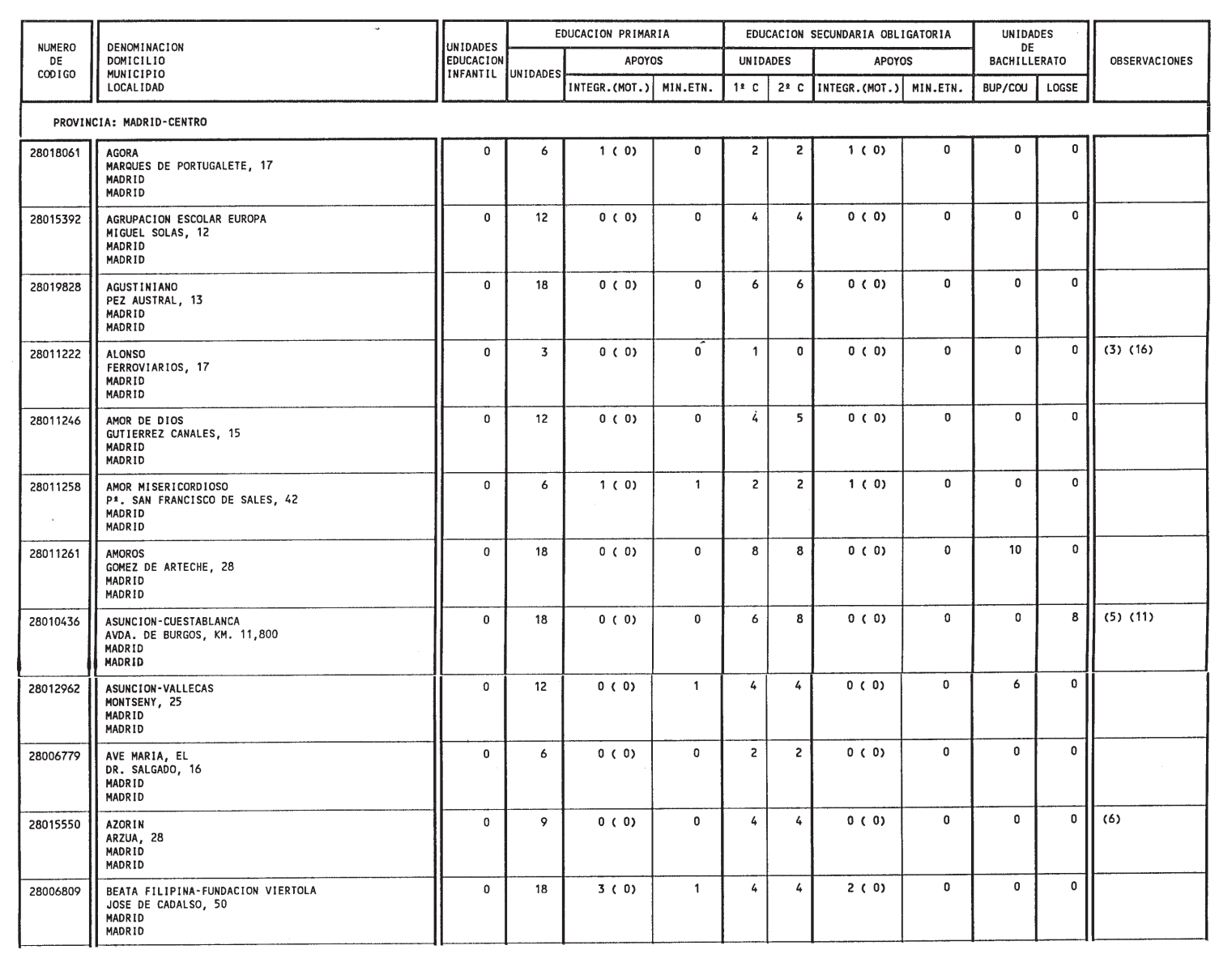 Imagen: /datos/imagenes/disp/1999/132/12467_14436262_image21.png