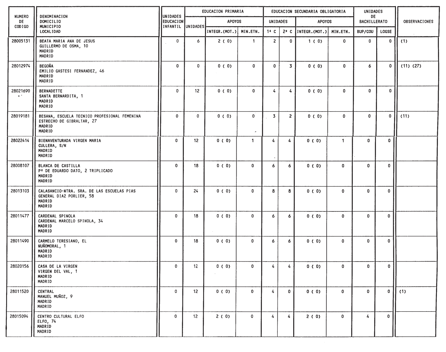 Imagen: /datos/imagenes/disp/1999/132/12467_14436262_image22.png