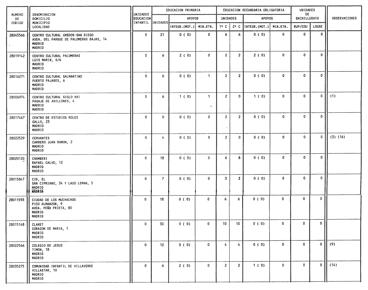 Imagen: /datos/imagenes/disp/1999/132/12467_14436262_image23.png