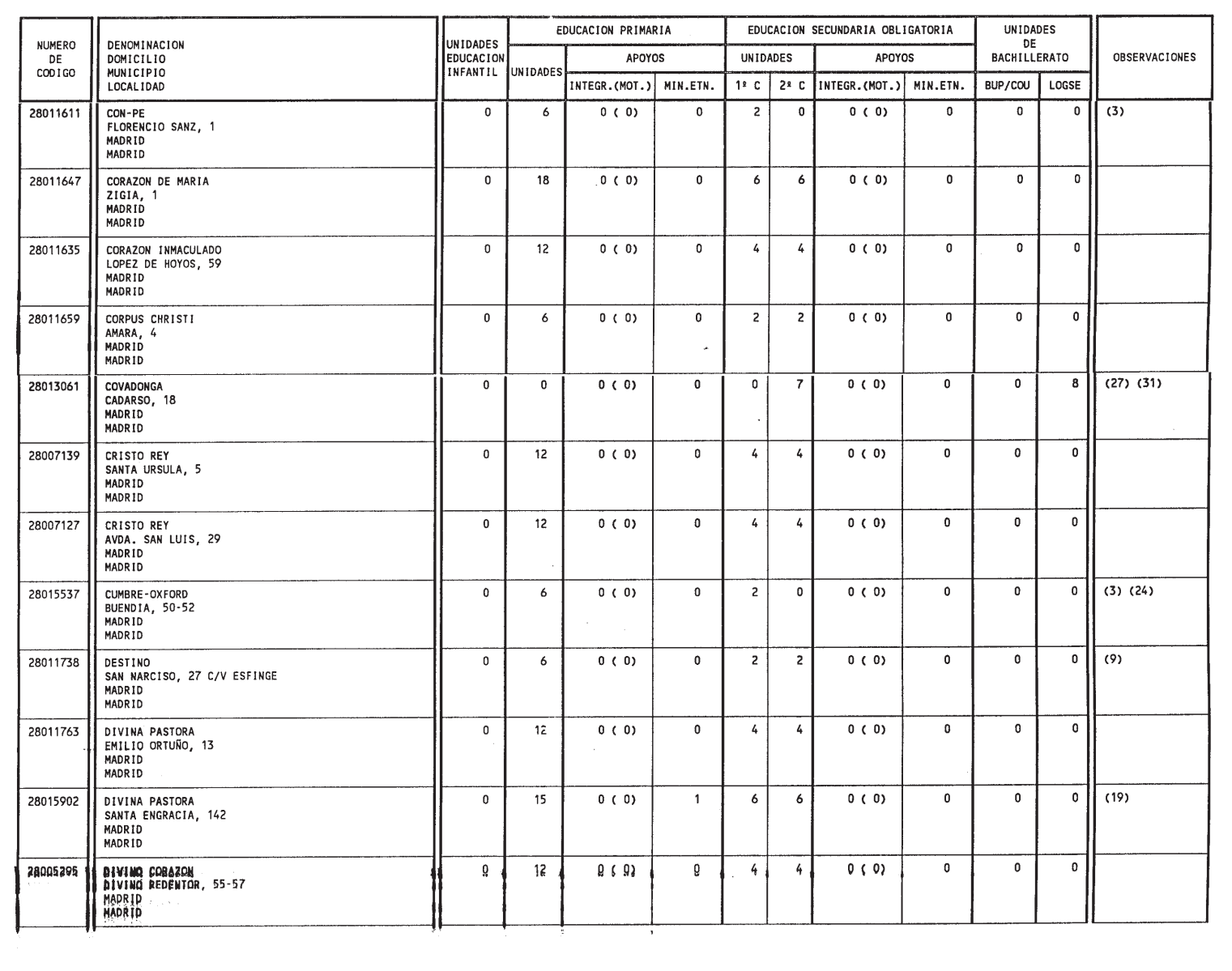 Imagen: /datos/imagenes/disp/1999/132/12467_14436262_image24.png