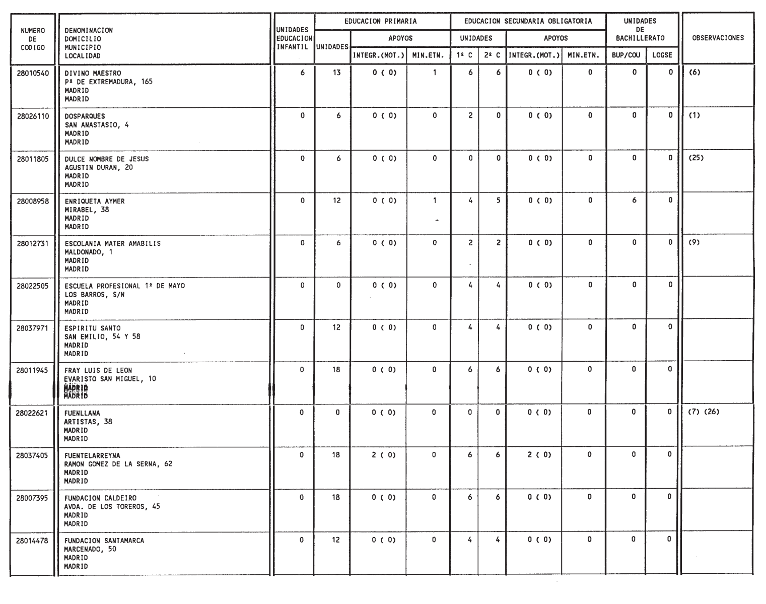 Imagen: /datos/imagenes/disp/1999/132/12467_14436262_image25.png