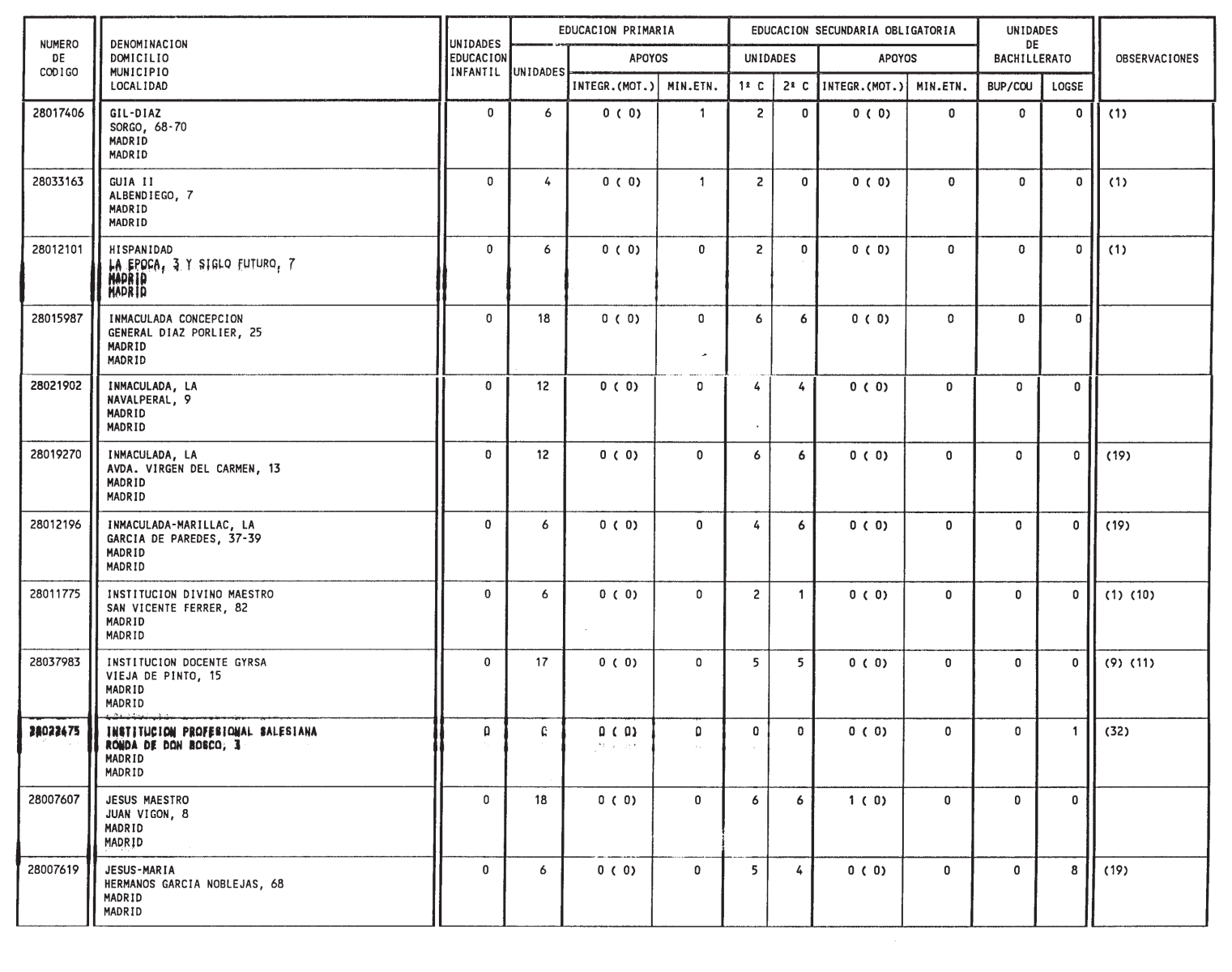 Imagen: /datos/imagenes/disp/1999/132/12467_14436262_image26.png