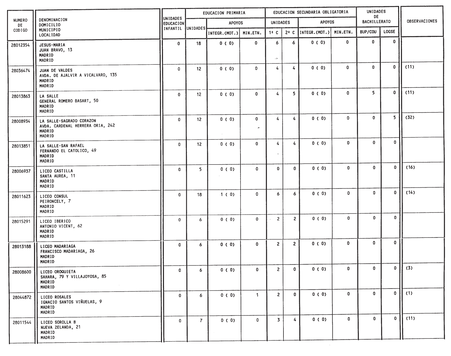 Imagen: /datos/imagenes/disp/1999/132/12467_14436262_image27.png