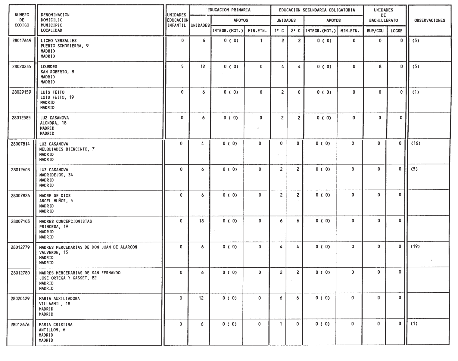 Imagen: /datos/imagenes/disp/1999/132/12467_14436262_image28.png