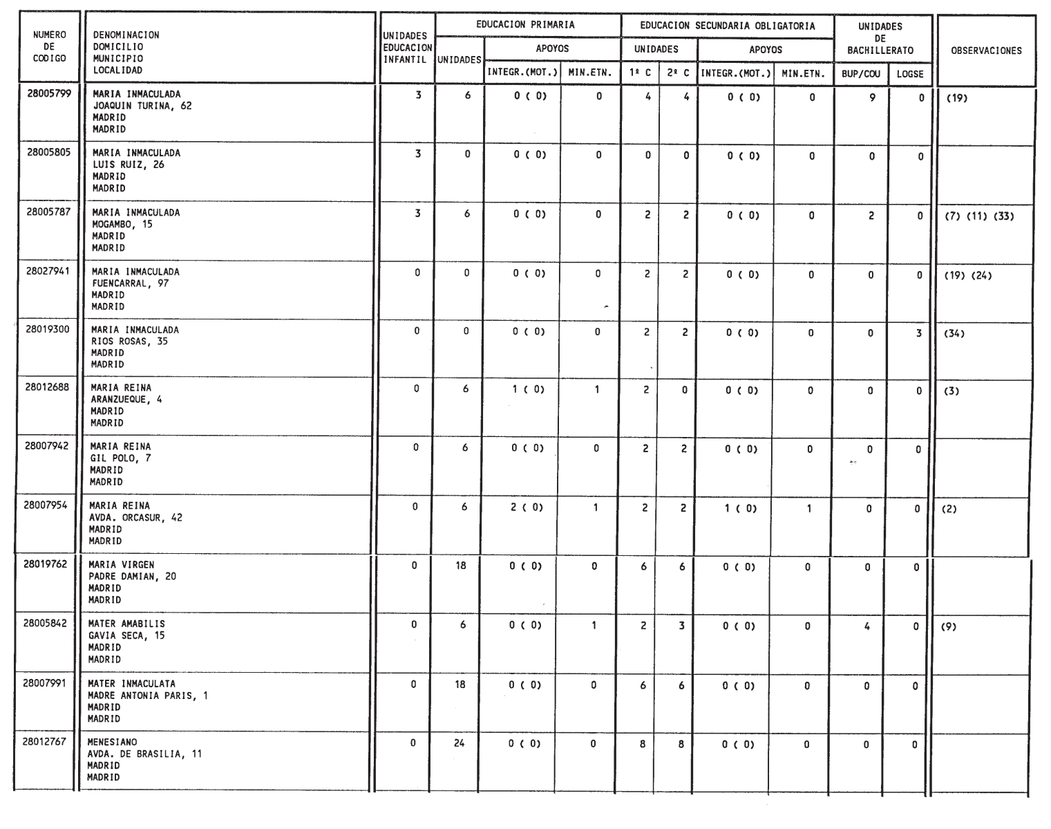 Imagen: /datos/imagenes/disp/1999/132/12467_14436262_image29.png