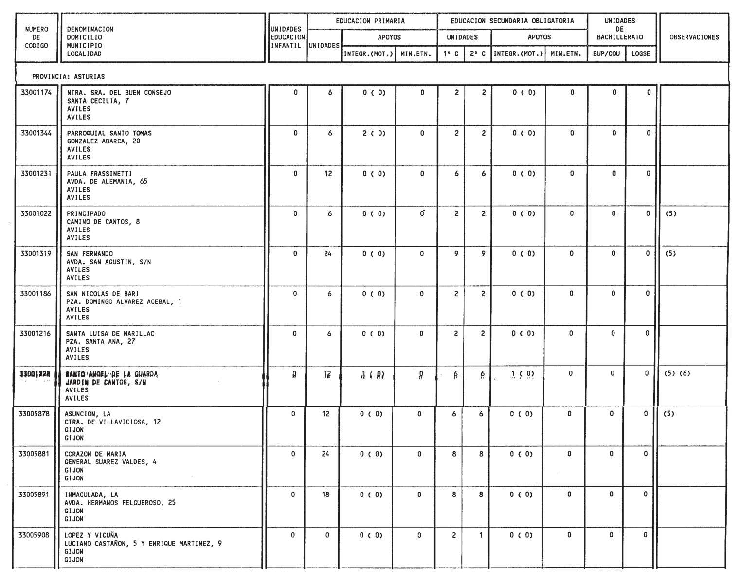 Imagen: /datos/imagenes/disp/1999/132/12467_14436262_image3.png