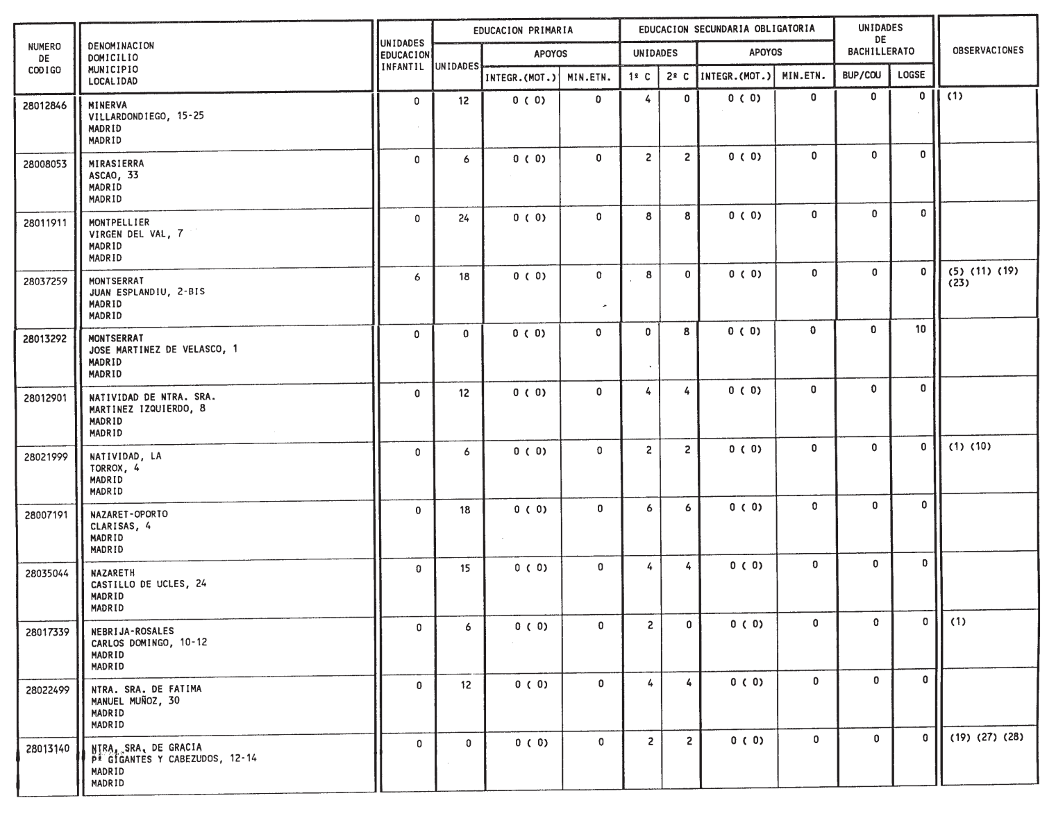 Imagen: /datos/imagenes/disp/1999/132/12467_14436262_image30.png