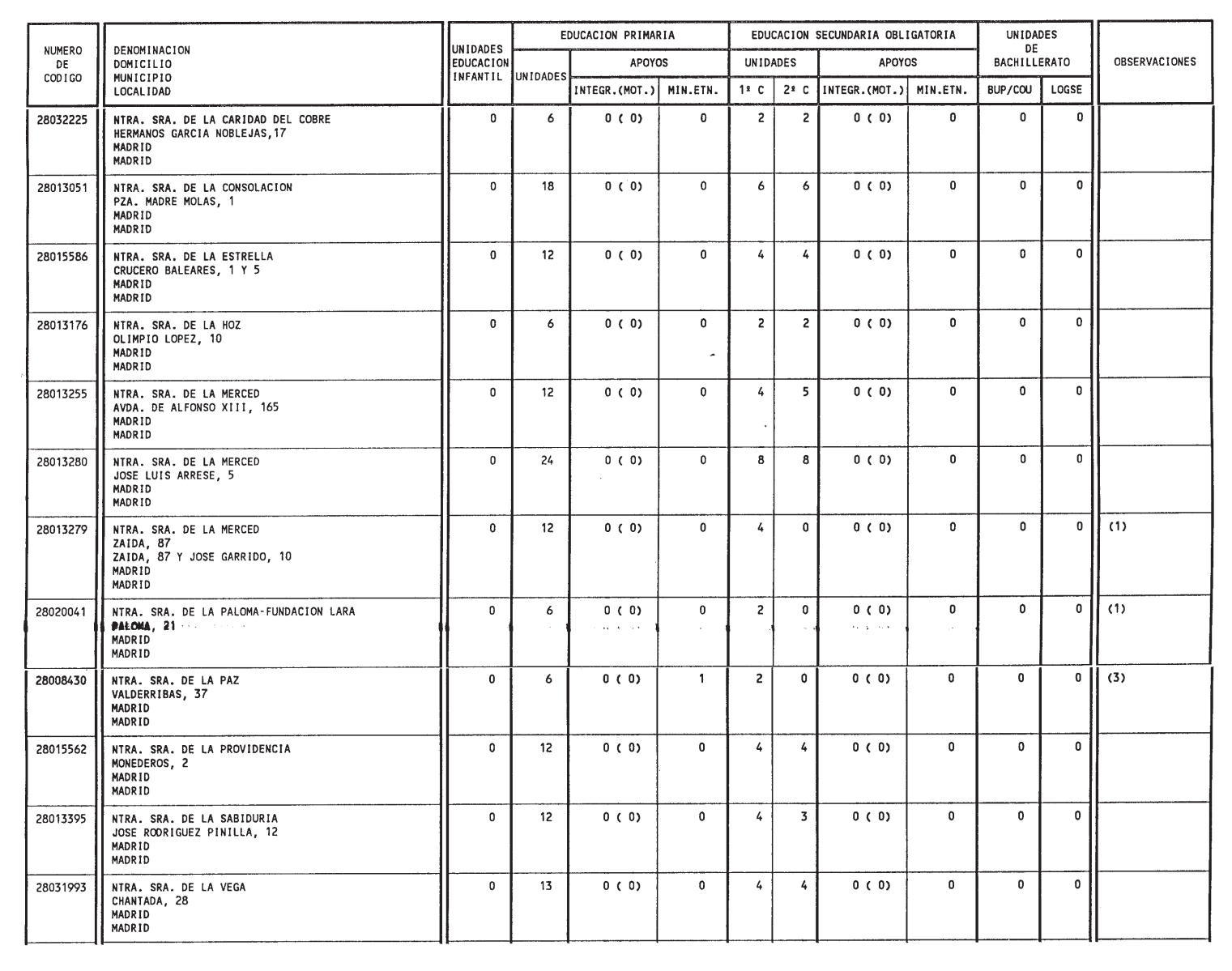 Imagen: /datos/imagenes/disp/1999/132/12467_14436262_image31.png