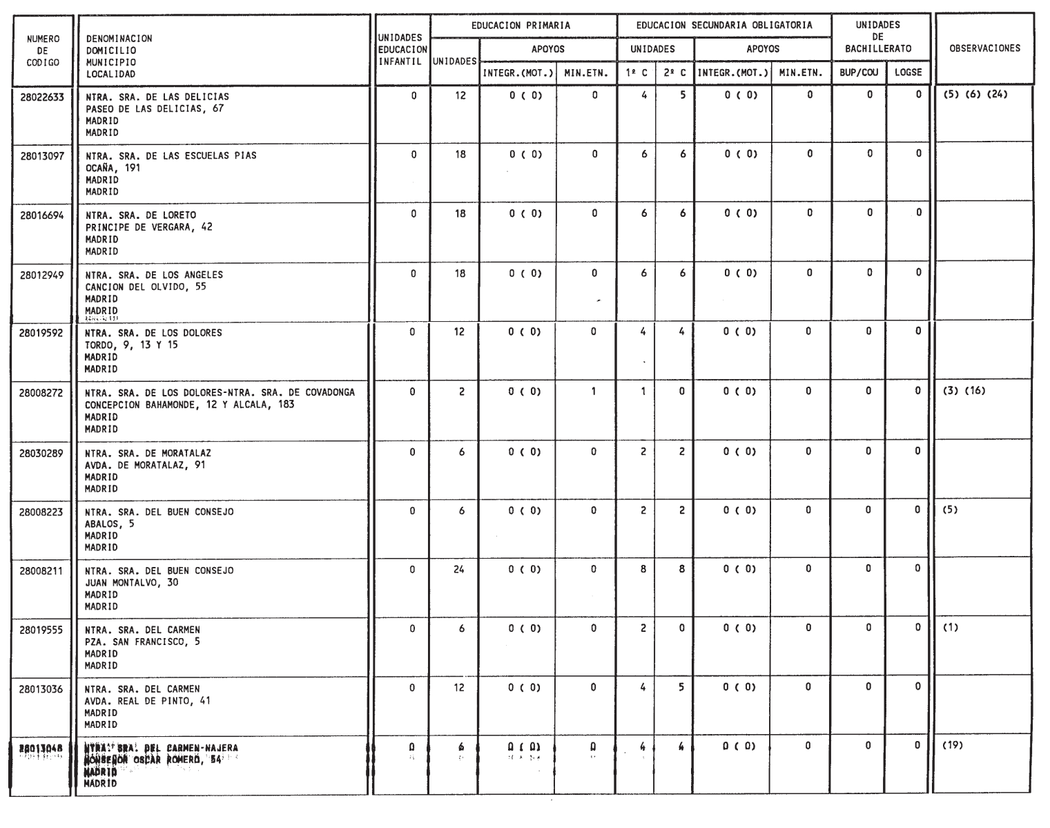 Imagen: /datos/imagenes/disp/1999/132/12467_14436262_image32.png