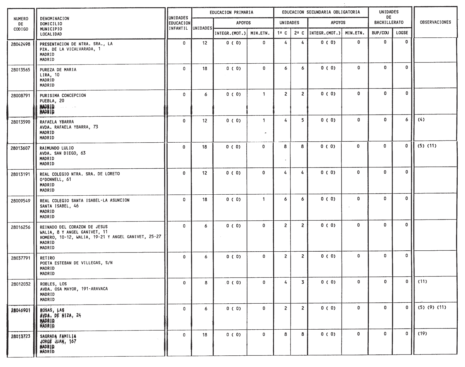 Imagen: /datos/imagenes/disp/1999/132/12467_14436262_image34.png