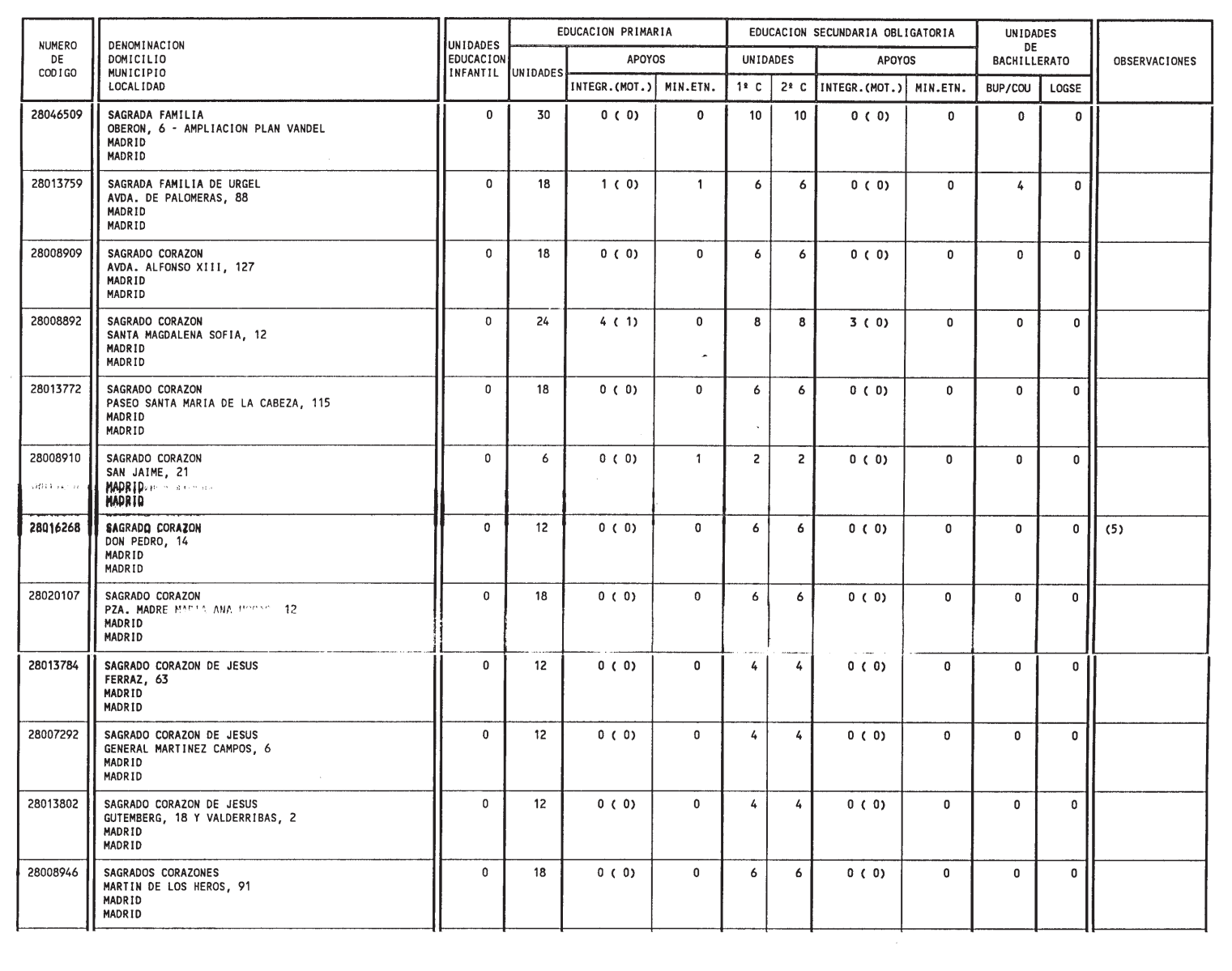 Imagen: /datos/imagenes/disp/1999/132/12467_14436262_image35.png