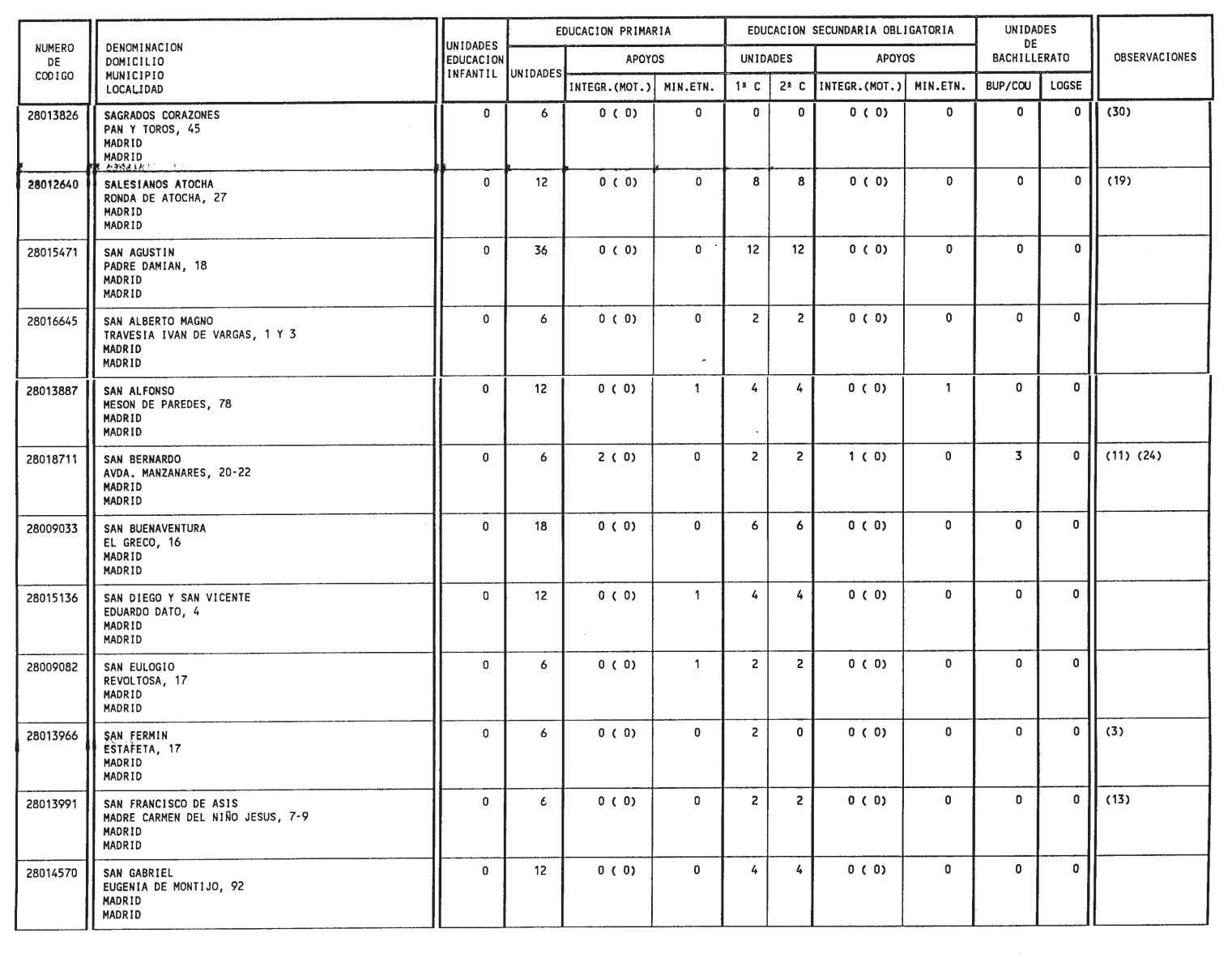 Imagen: /datos/imagenes/disp/1999/132/12467_14436262_image36.png