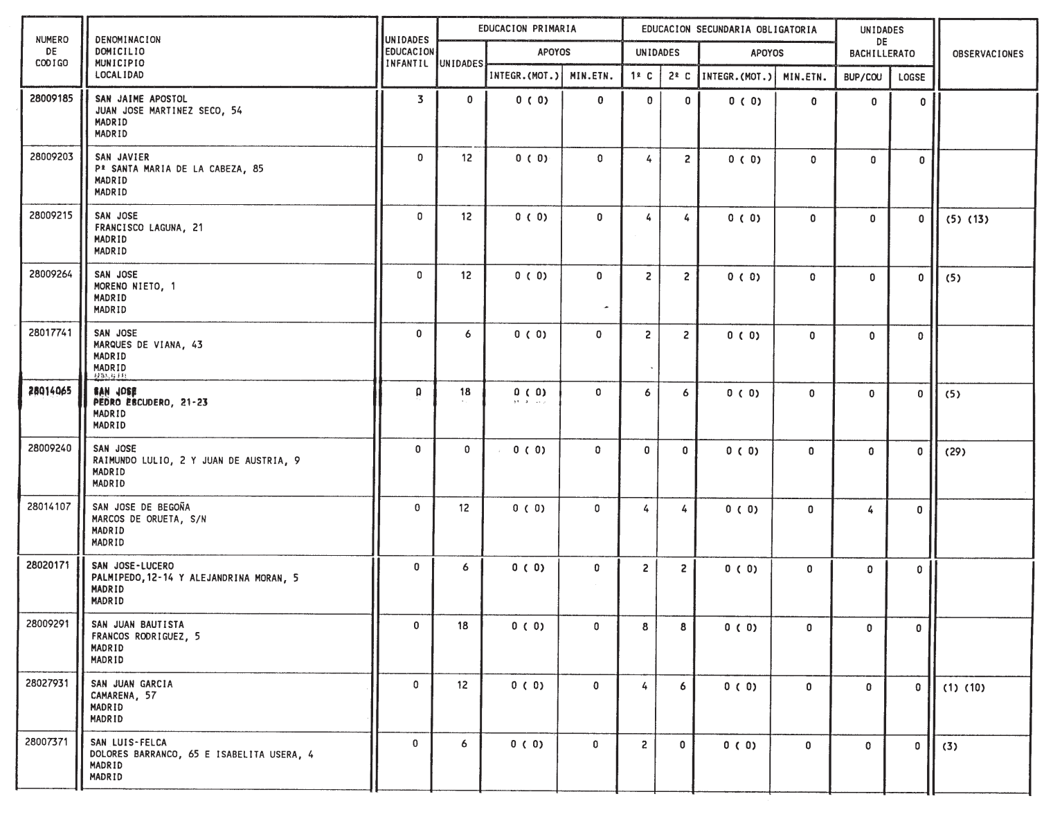 Imagen: /datos/imagenes/disp/1999/132/12467_14436262_image37.png