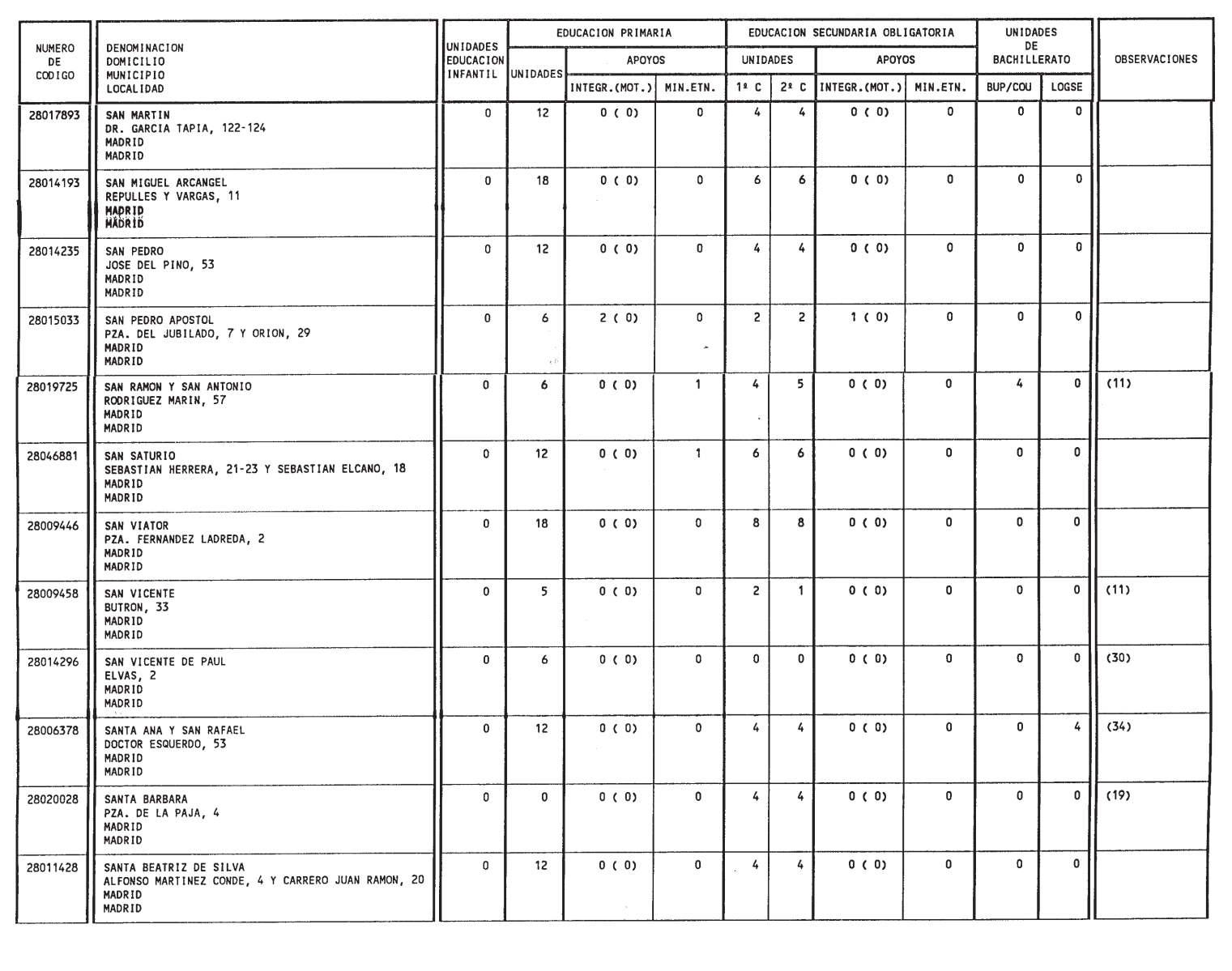 Imagen: /datos/imagenes/disp/1999/132/12467_14436262_image38.png