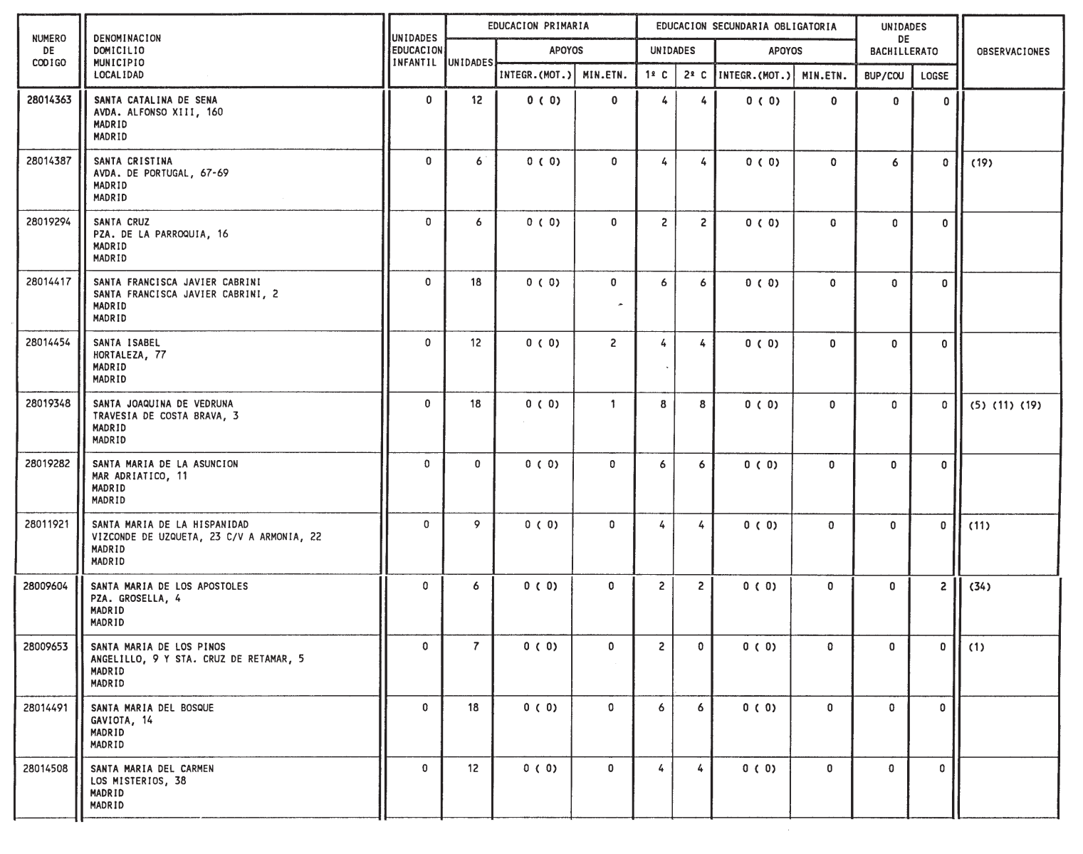 Imagen: /datos/imagenes/disp/1999/132/12467_14436262_image39.png