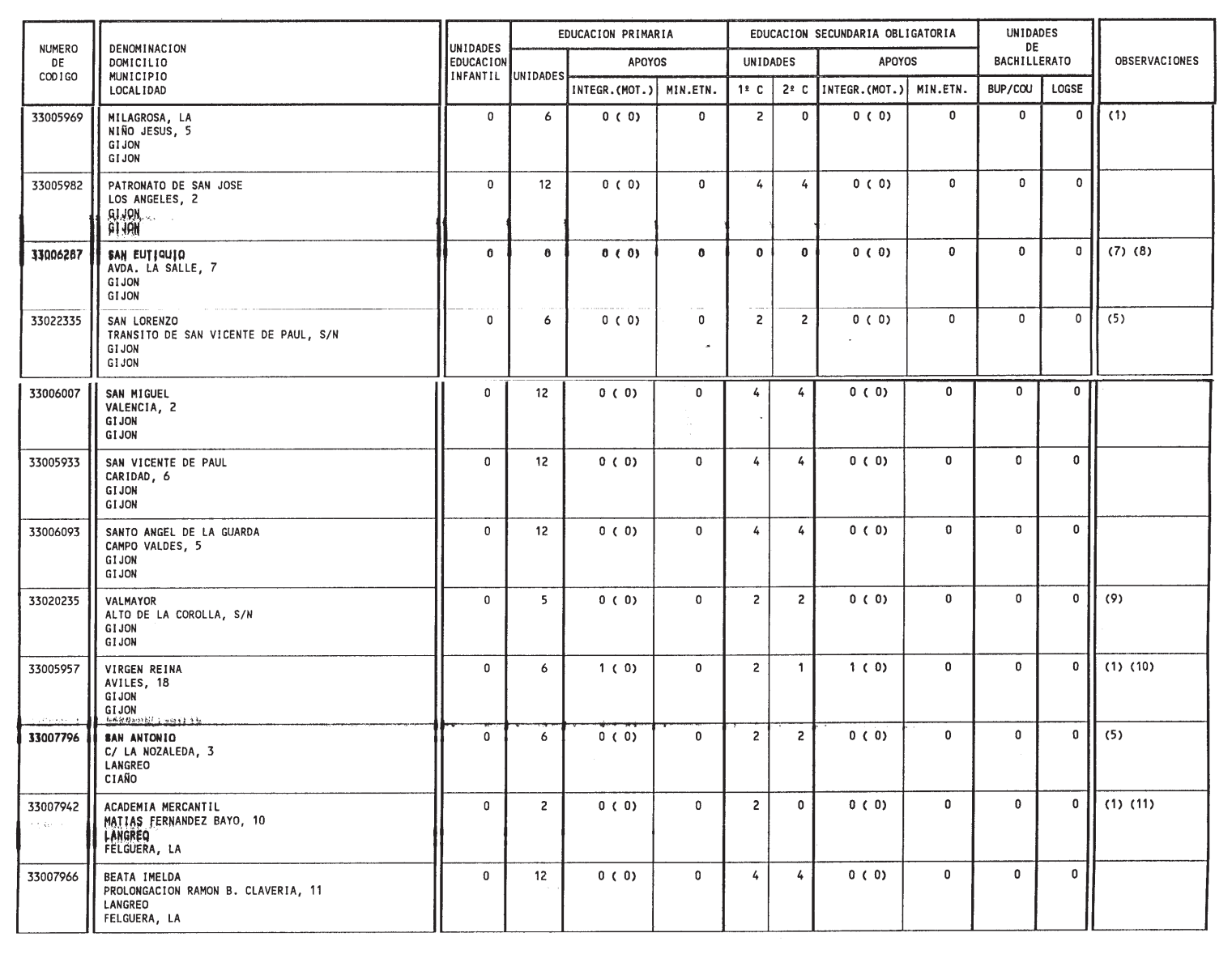 Imagen: /datos/imagenes/disp/1999/132/12467_14436262_image4.png