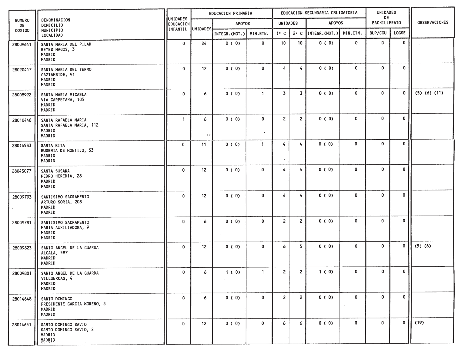 Imagen: /datos/imagenes/disp/1999/132/12467_14436262_image40.png