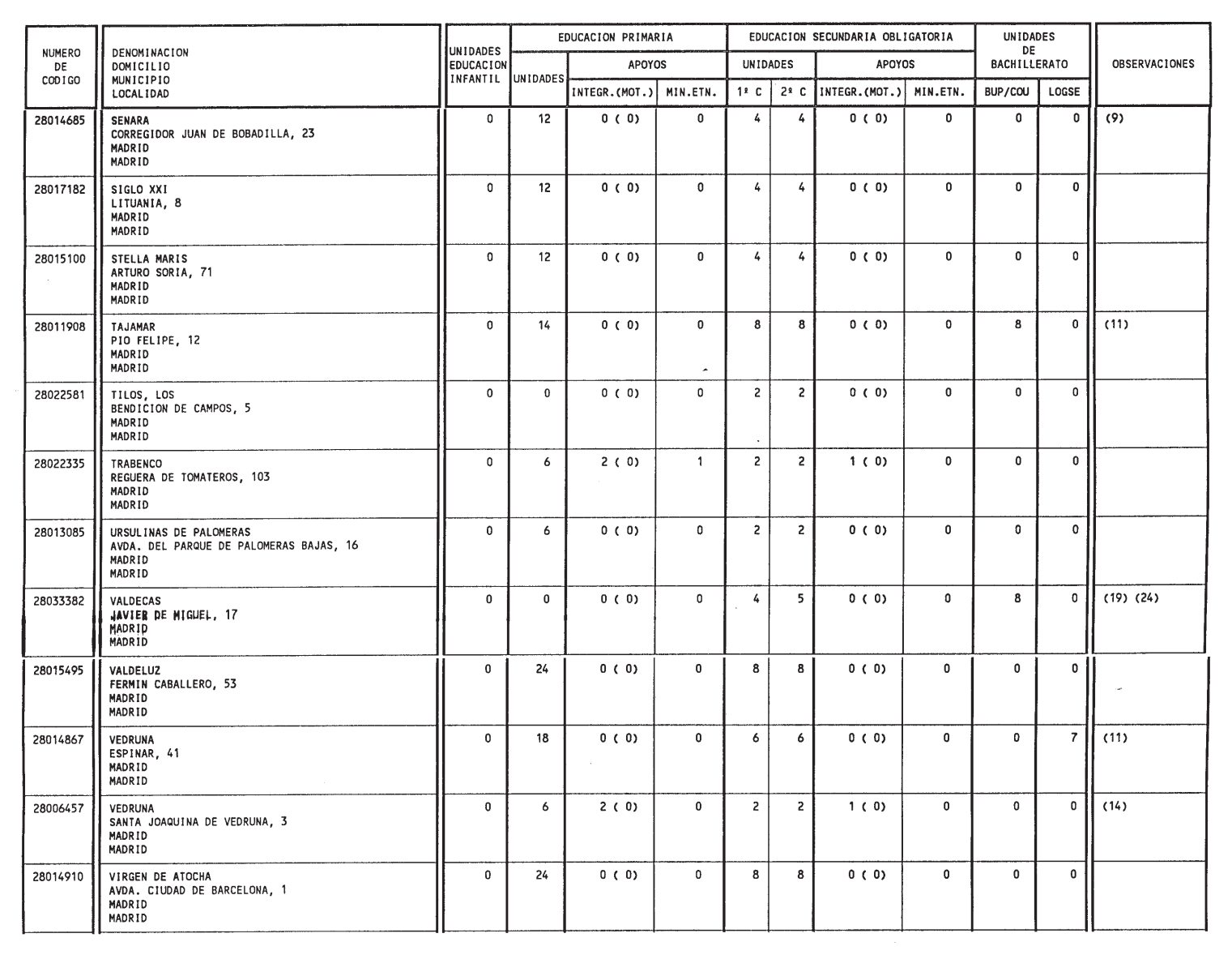 Imagen: /datos/imagenes/disp/1999/132/12467_14436262_image41.png