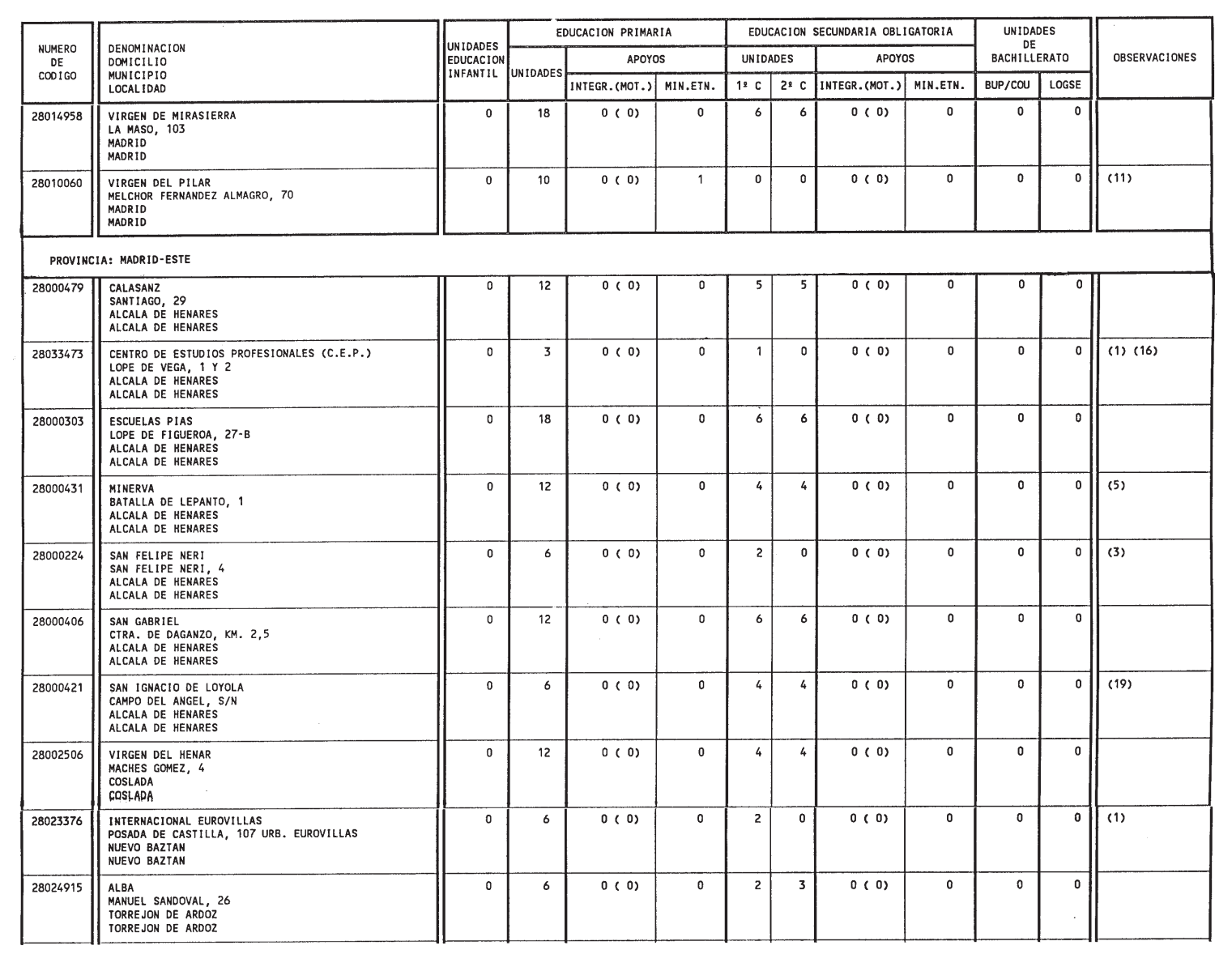 Imagen: /datos/imagenes/disp/1999/132/12467_14436262_image42.png