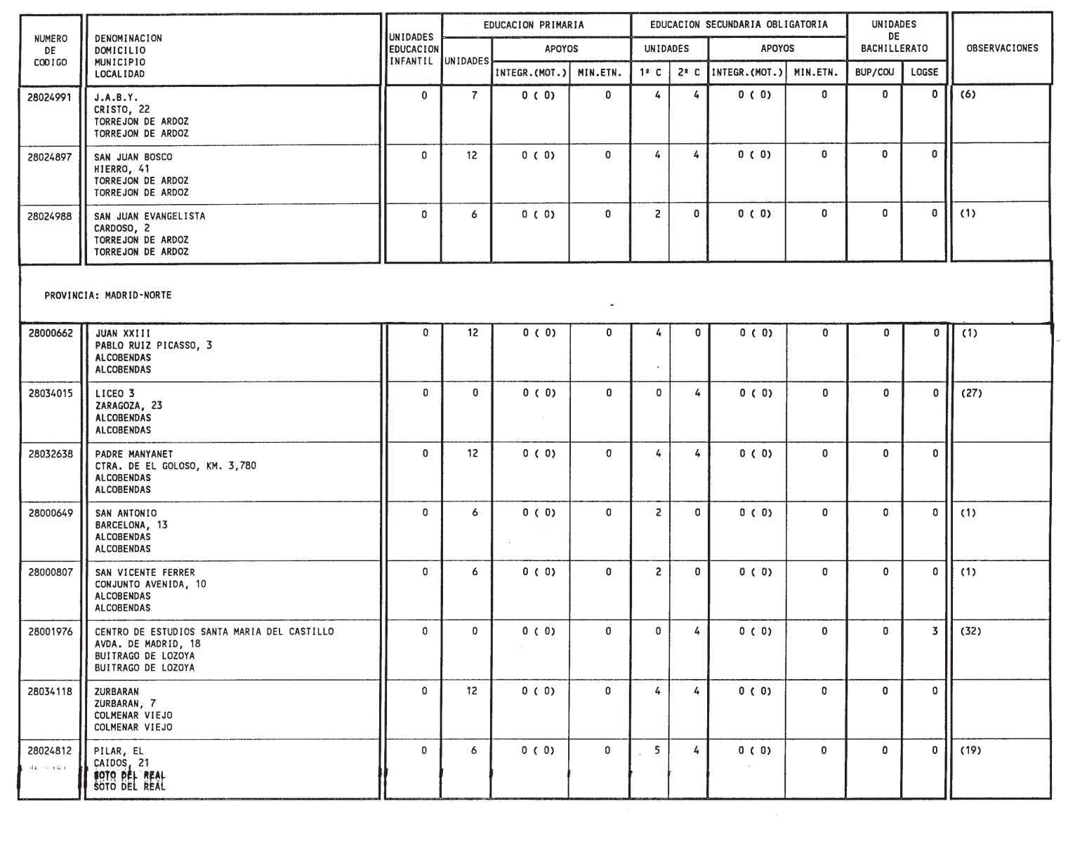 Imagen: /datos/imagenes/disp/1999/132/12467_14436262_image43.png