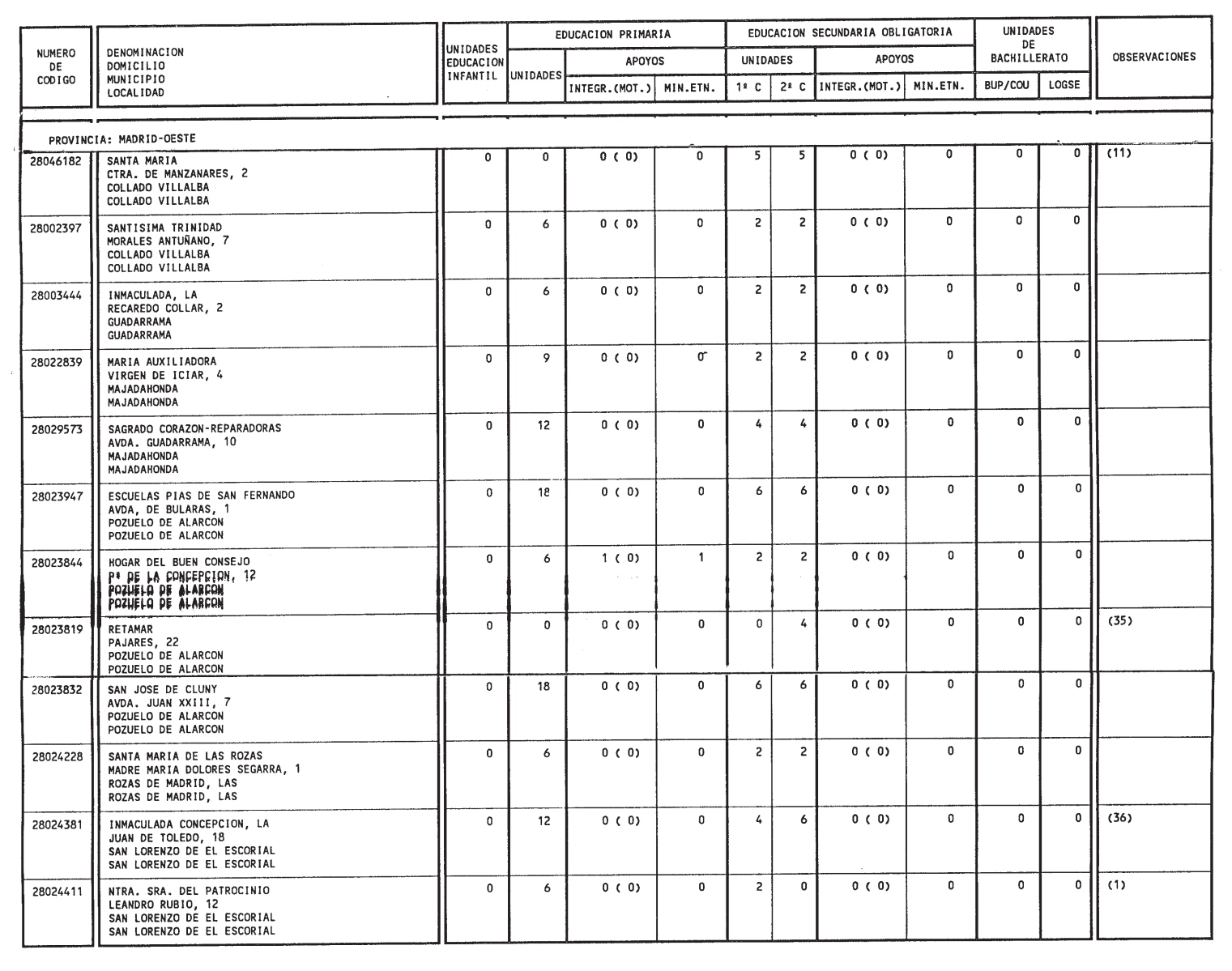 Imagen: /datos/imagenes/disp/1999/132/12467_14436262_image44.png