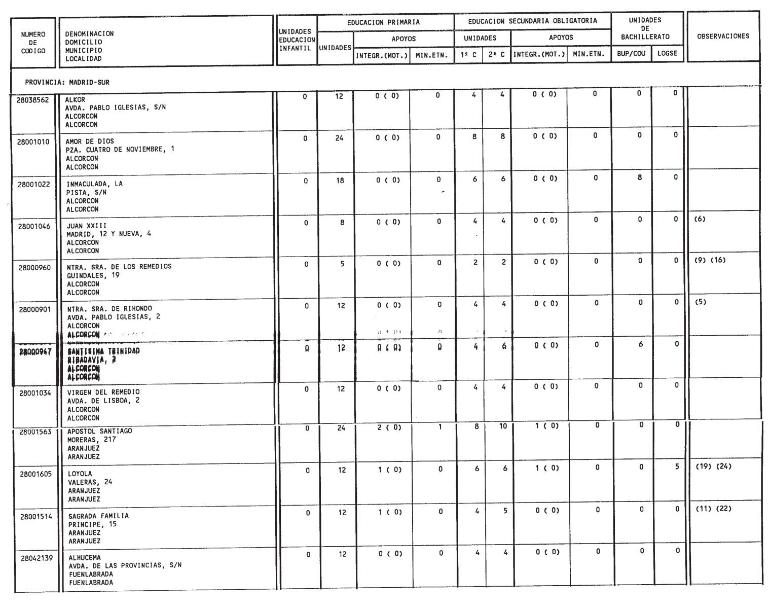 Imagen: /datos/imagenes/disp/1999/132/12467_14436262_image45.png