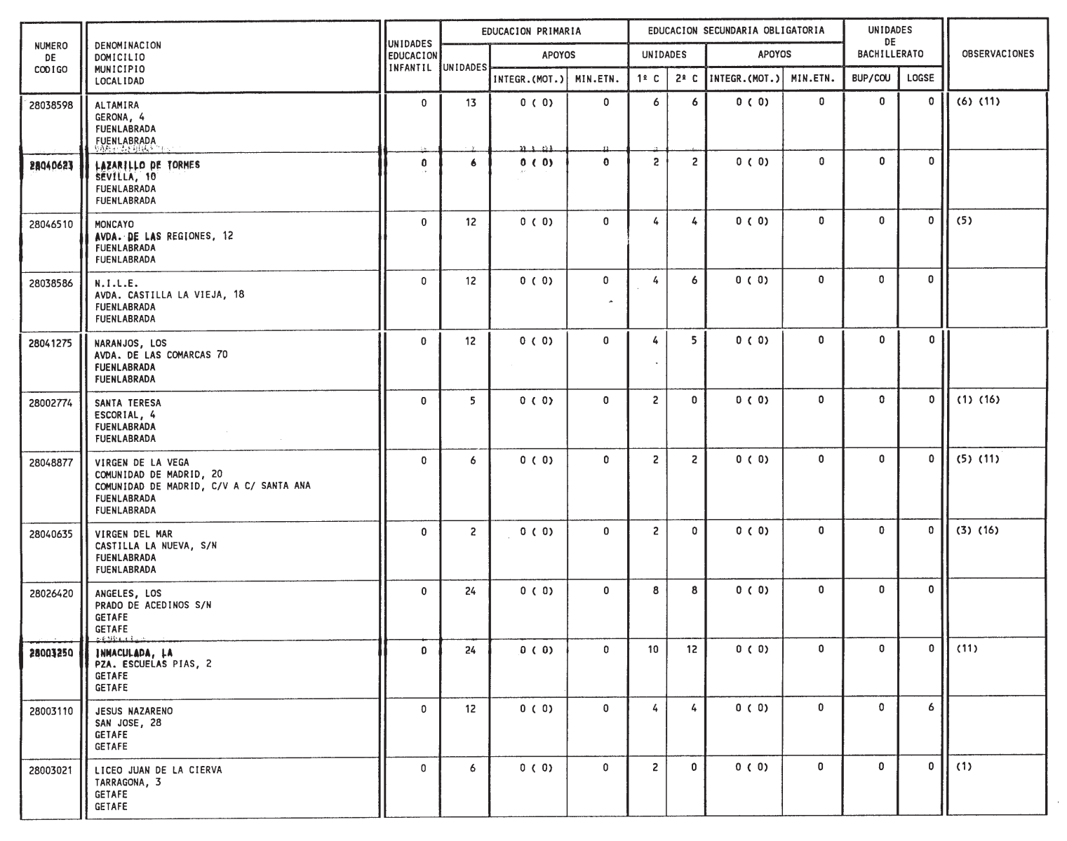 Imagen: /datos/imagenes/disp/1999/132/12467_14436262_image46.png