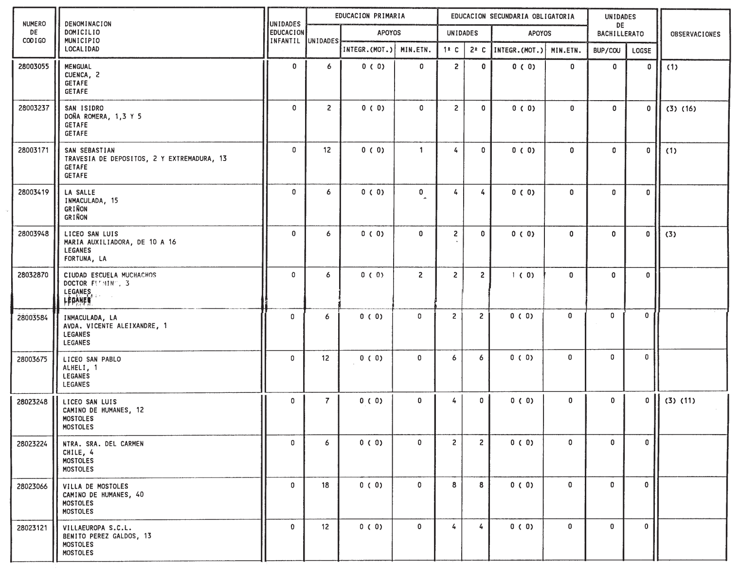 Imagen: /datos/imagenes/disp/1999/132/12467_14436262_image47.png