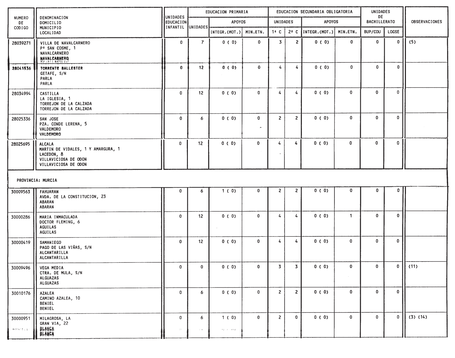 Imagen: /datos/imagenes/disp/1999/132/12467_14436262_image48.png