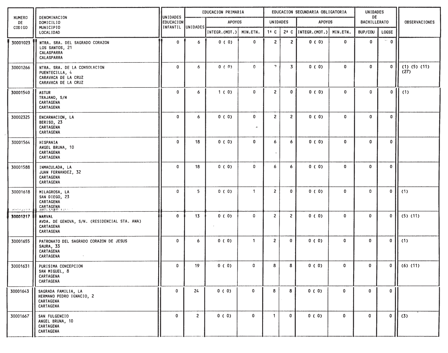 Imagen: /datos/imagenes/disp/1999/132/12467_14436262_image49.png