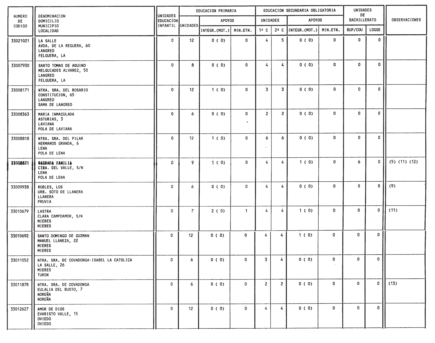 Imagen: /datos/imagenes/disp/1999/132/12467_14436262_image5.png