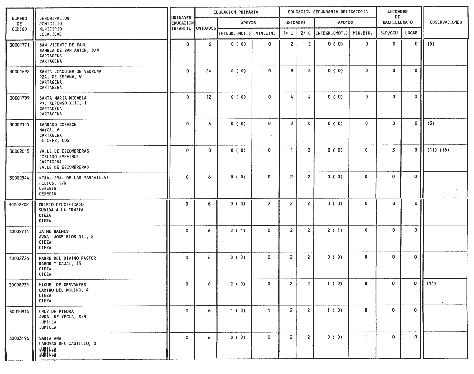 Imagen: /datos/imagenes/disp/1999/132/12467_14436262_image50.png