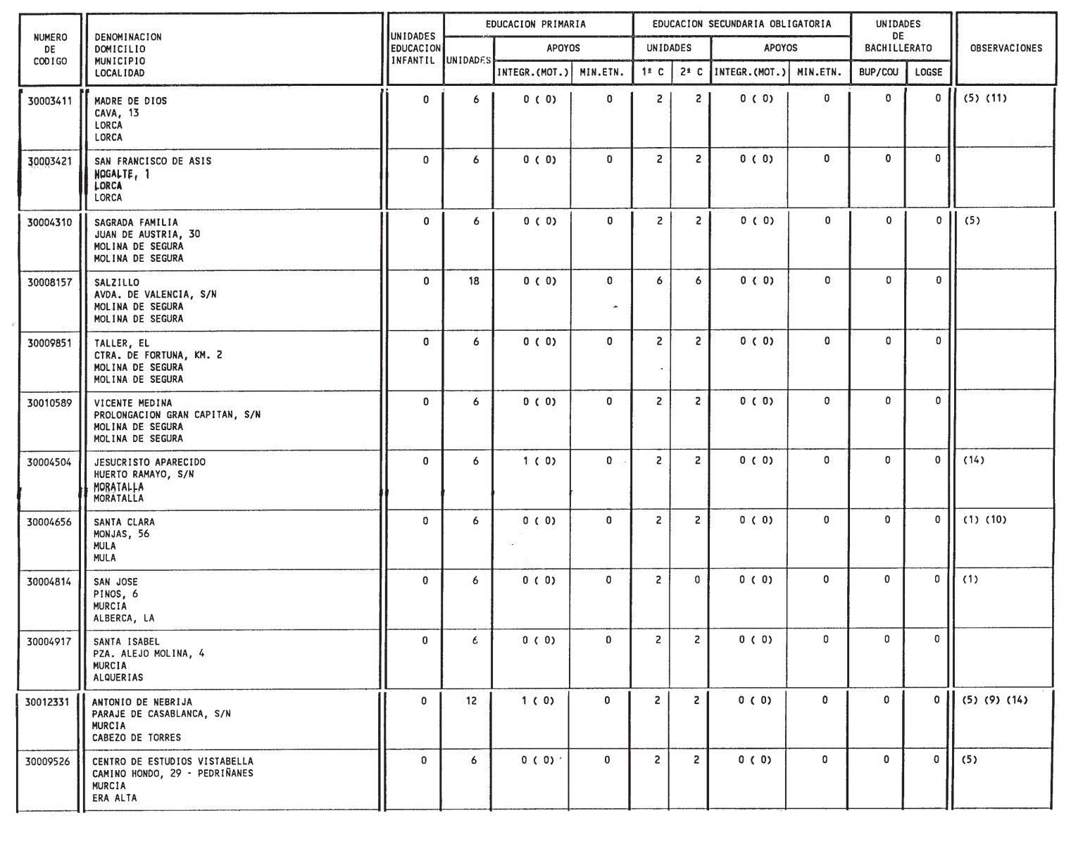 Imagen: /datos/imagenes/disp/1999/132/12467_14436262_image51.png