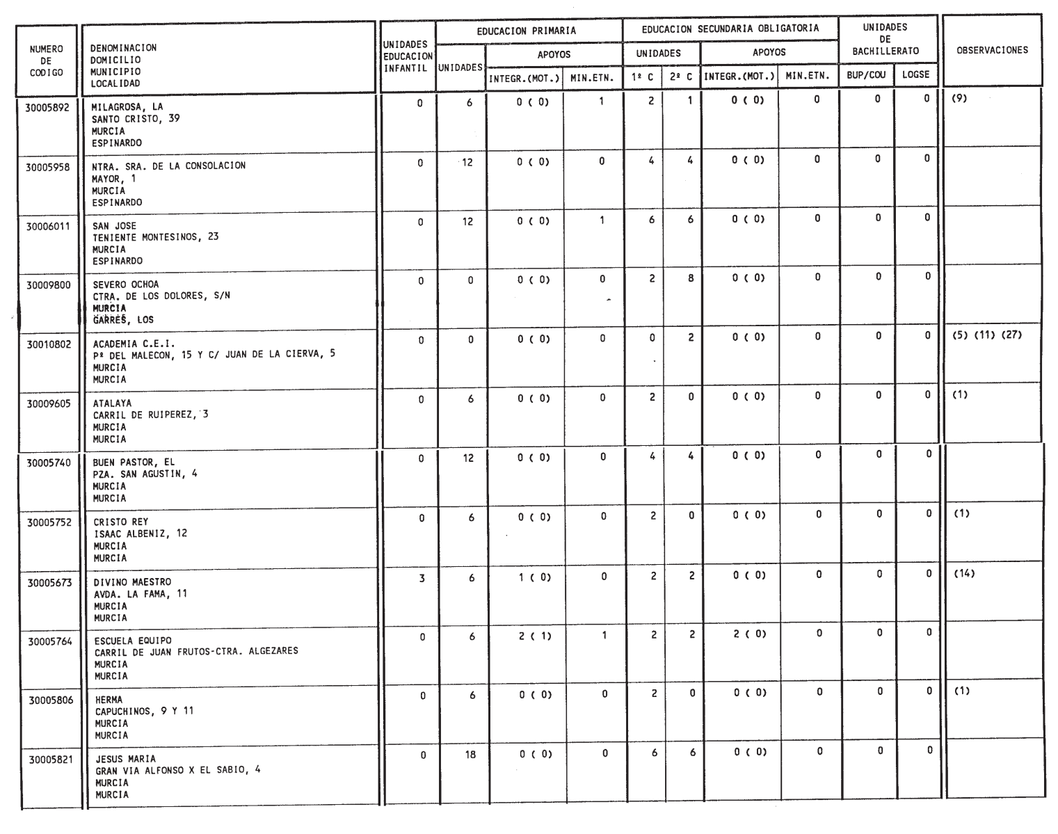 Imagen: /datos/imagenes/disp/1999/132/12467_14436262_image52.png