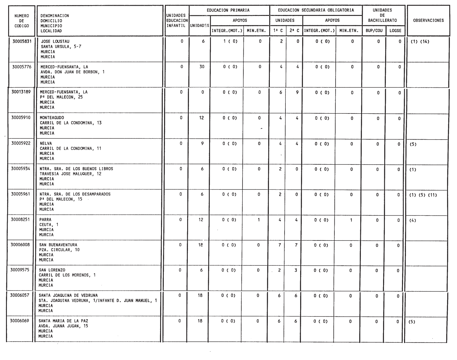 Imagen: /datos/imagenes/disp/1999/132/12467_14436262_image53.png