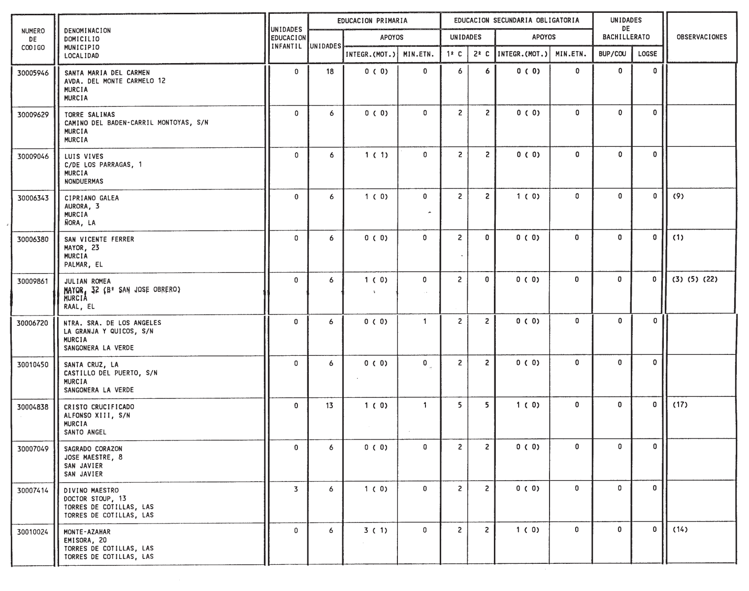 Imagen: /datos/imagenes/disp/1999/132/12467_14436262_image54.png